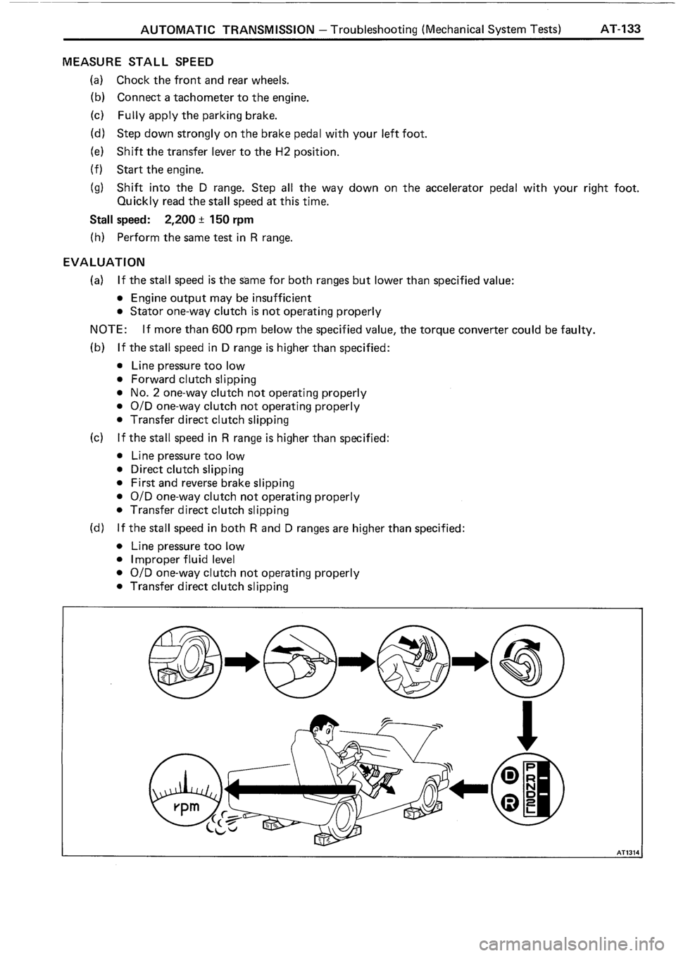 TOYOTA 4RUNNER 1986 Service Repair Manual TOYOTA 4RUNNER 1986 Service Repair Manual