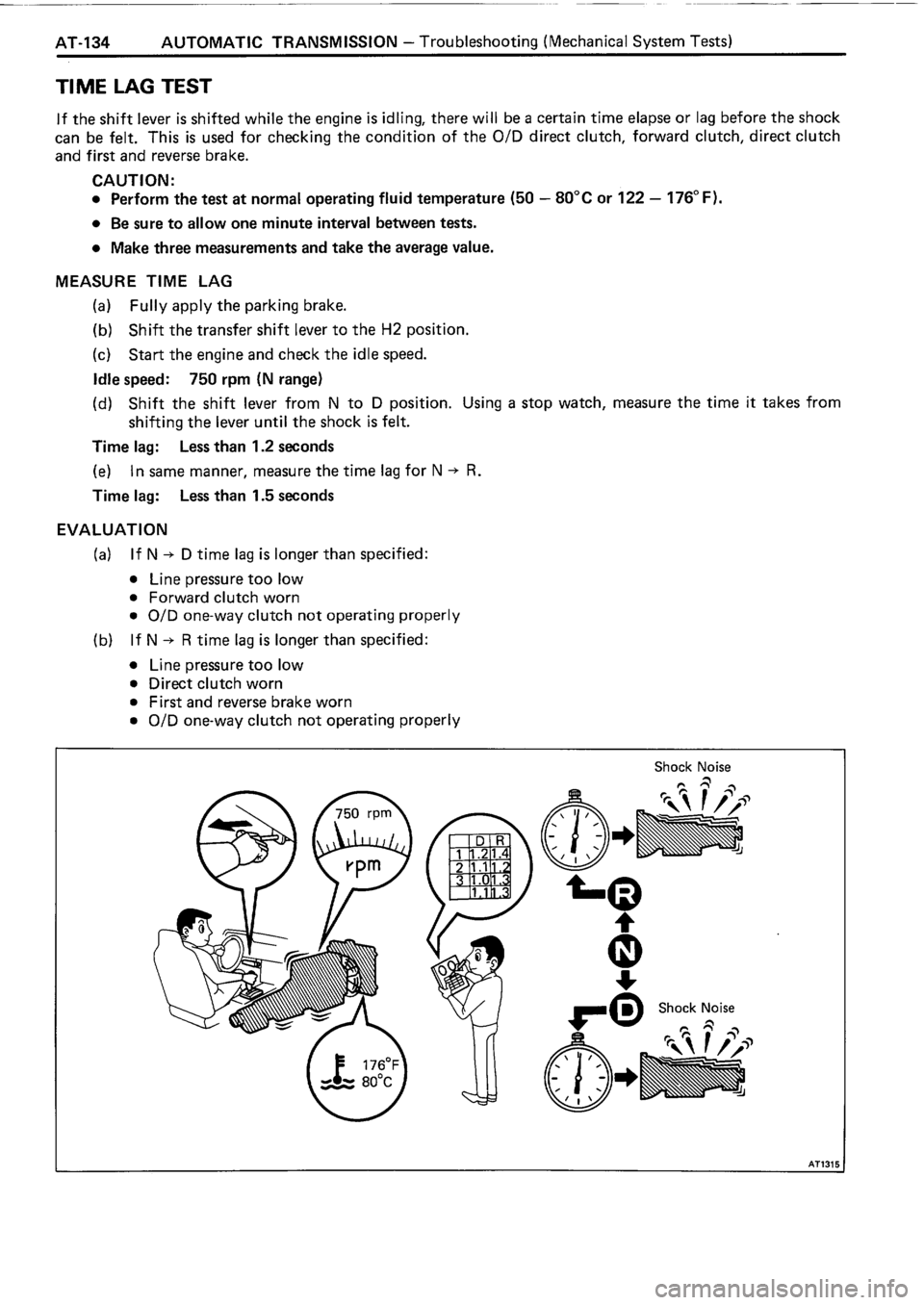 TOYOTA 4RUNNER 1986 Service Repair Manual TOYOTA 4RUNNER 1986 Service Repair Manual