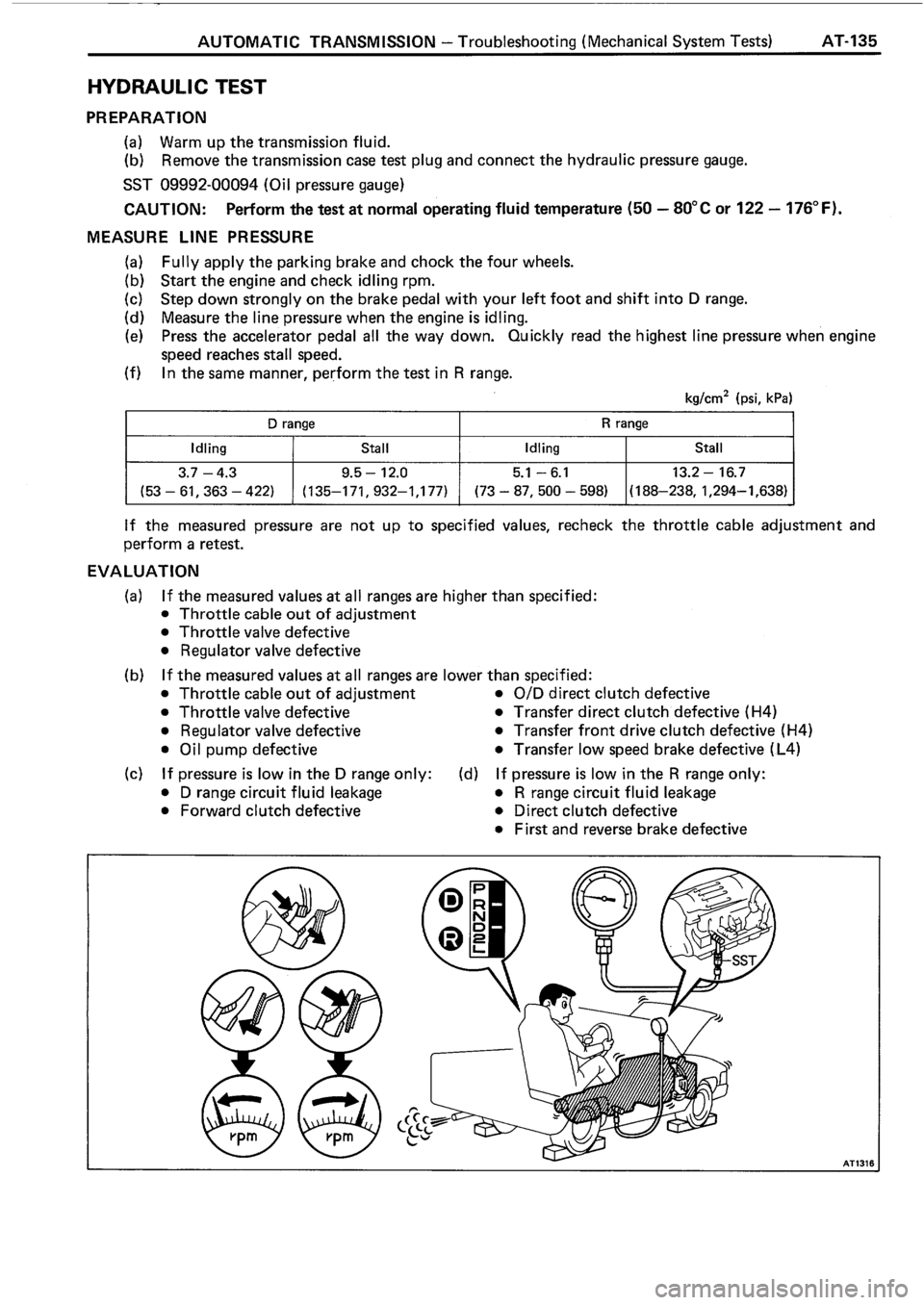 TOYOTA 4RUNNER 1986 Service Repair Manual TOYOTA 4RUNNER 1986 Service Repair Manual