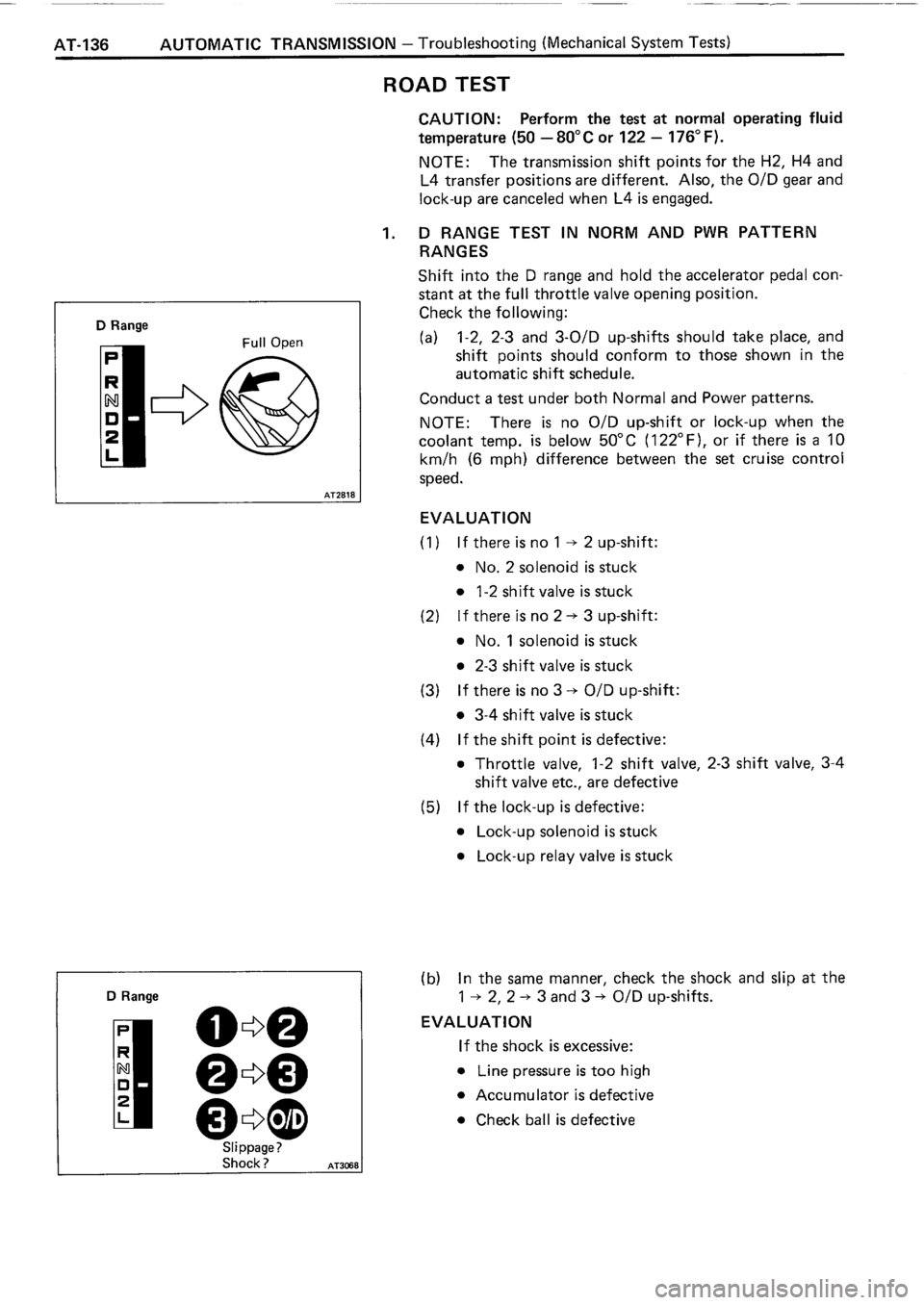 TOYOTA 4RUNNER 1986 Service Repair Manual TOYOTA 4RUNNER 1986 Service Repair Manual