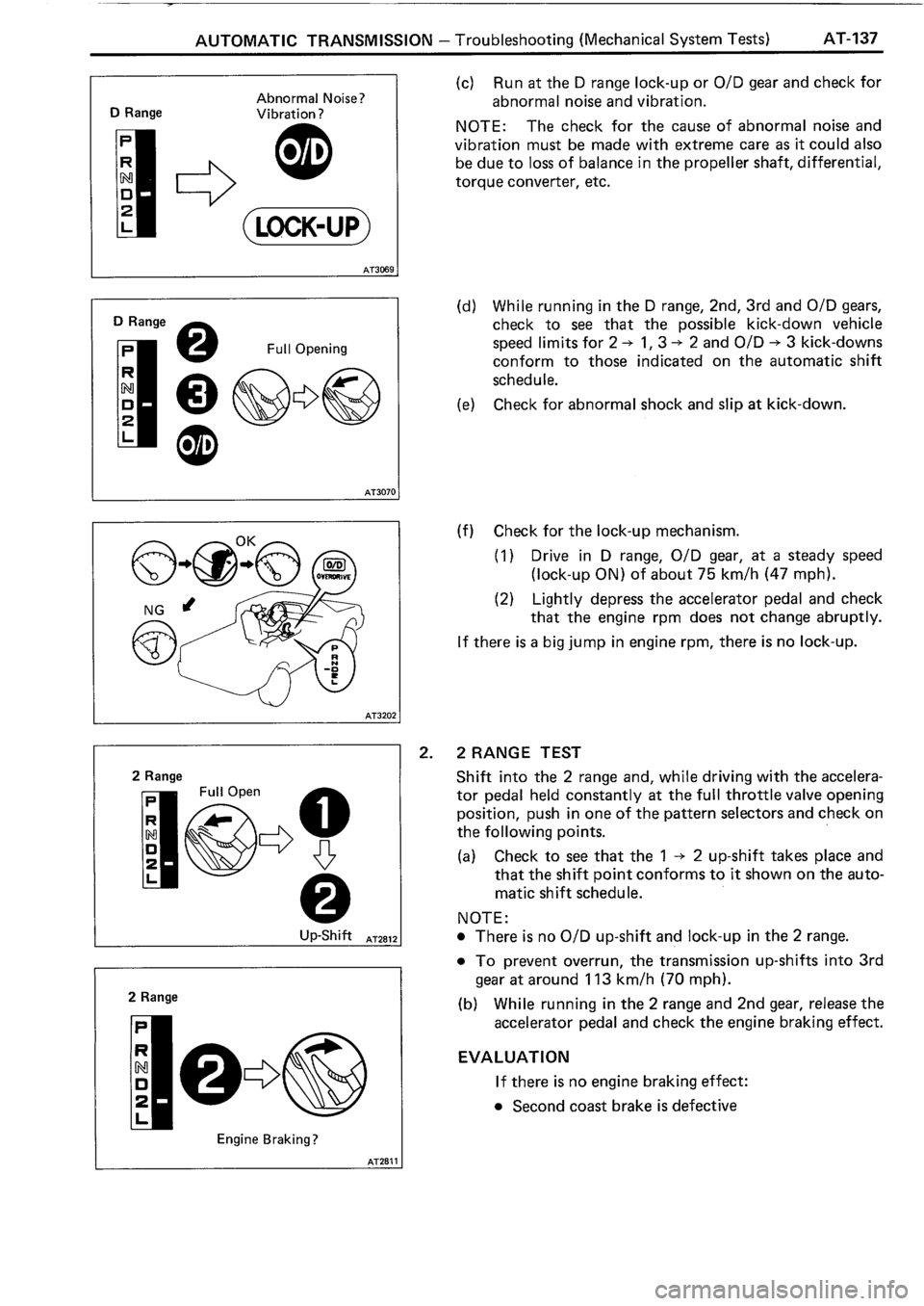 TOYOTA 4RUNNER 1986 Service Repair Manual TOYOTA 4RUNNER 1986 Service Repair Manual