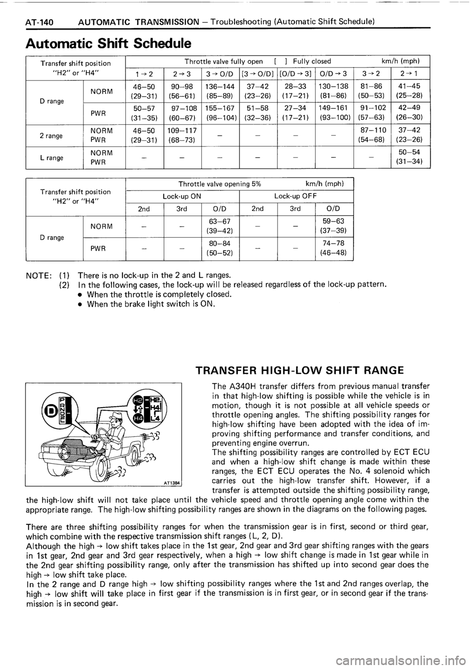 TOYOTA 4RUNNER 1986  Service Repair Manual 