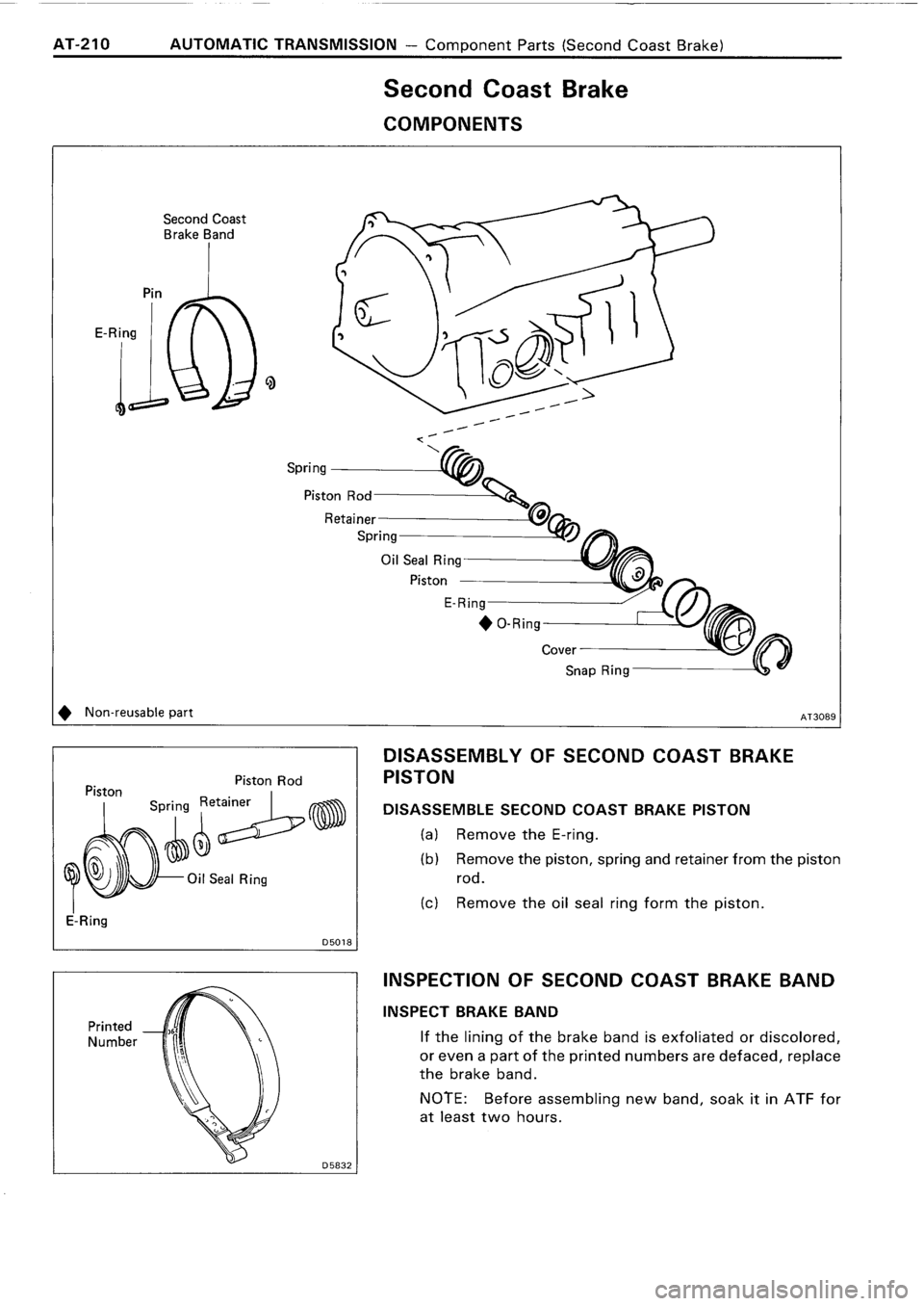 TOYOTA 4RUNNER 1986 Service Repair Manual TOYOTA 4RUNNER 1986 Service Repair Manual