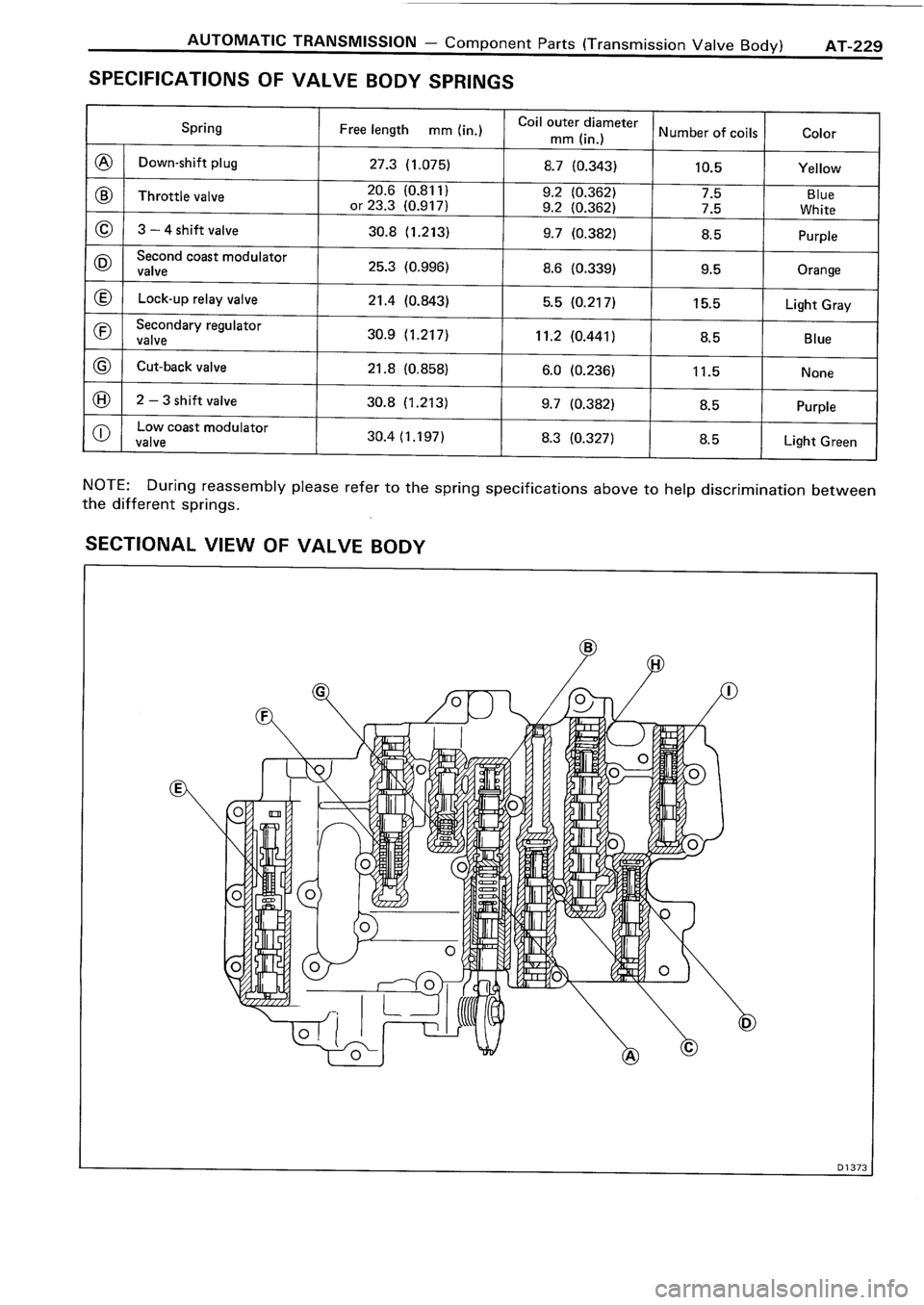 TOYOTA 4RUNNER 1986 Service Repair Manual TOYOTA 4RUNNER 1986 Service Repair Manual