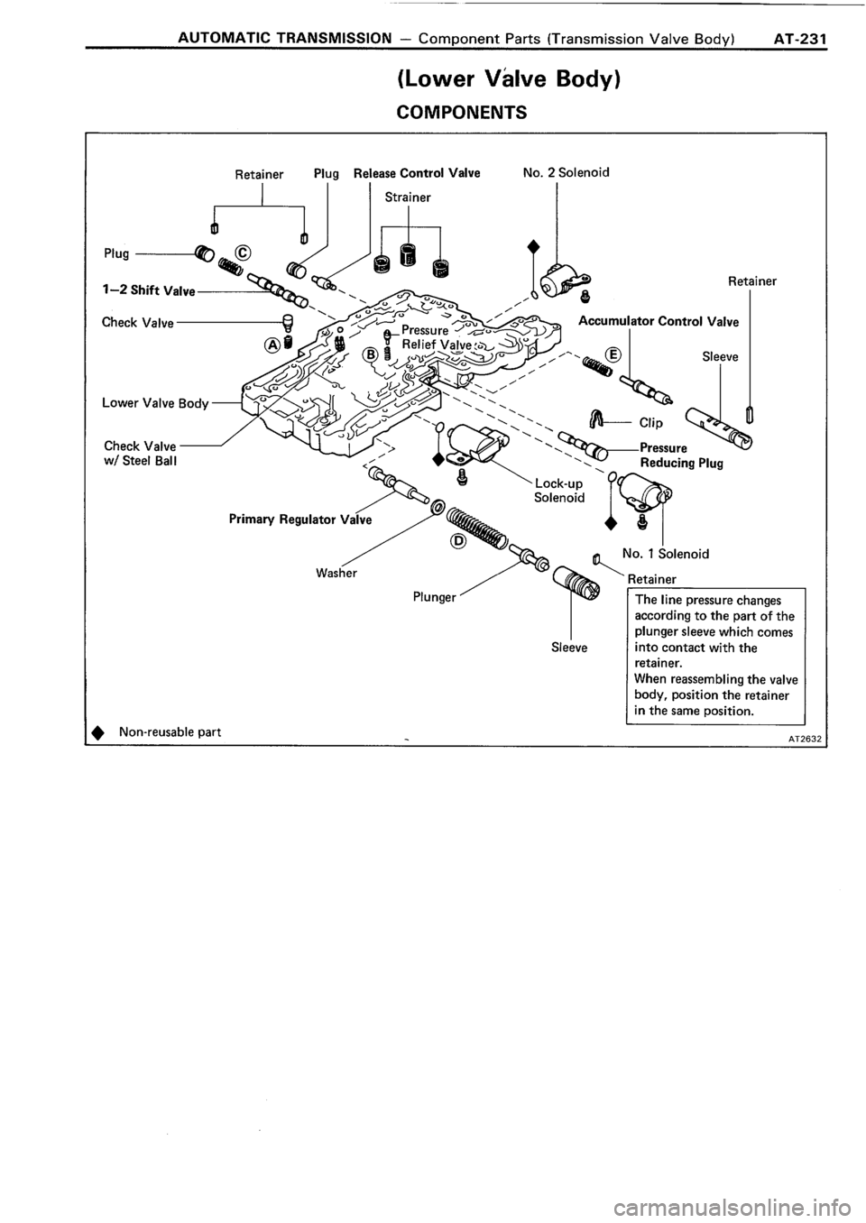 TOYOTA 4RUNNER 1986 Service Repair Manual TOYOTA 4RUNNER 1986 Service Repair Manual