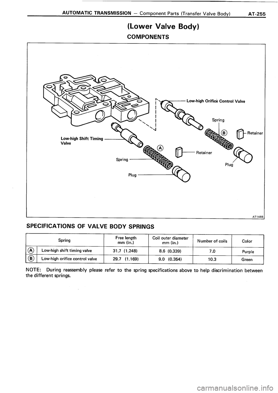 TOYOTA 4RUNNER 1986  Service Repair Manual 