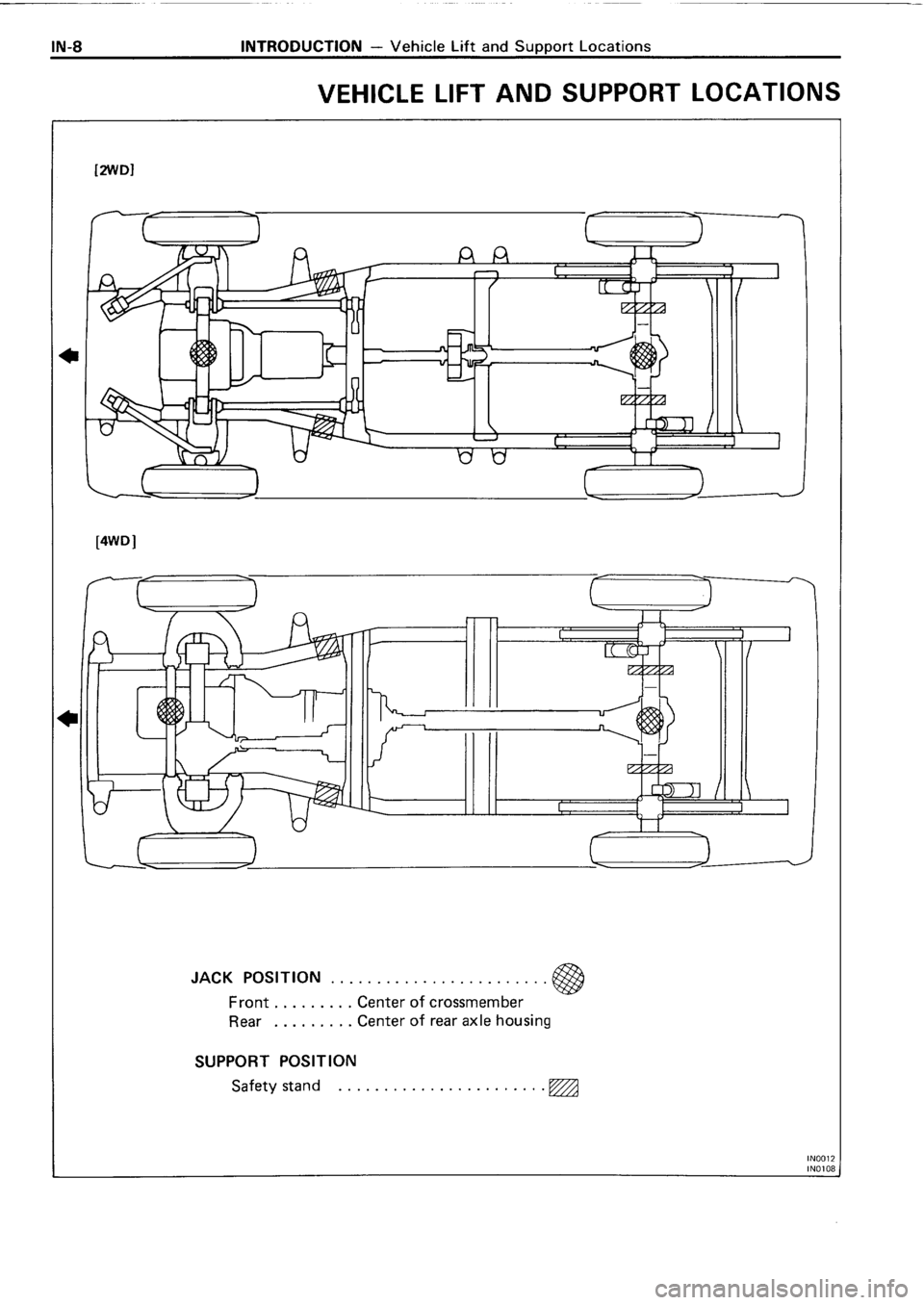 TOYOTA 4RUNNER 1986 Service Repair Manual TOYOTA 4RUNNER 1986 Service Repair Manual