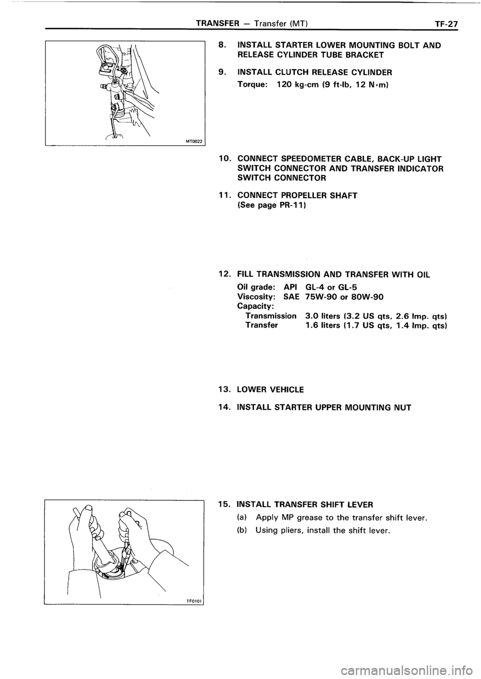 TOYOTA 4RUNNER 1986 Service Repair Manual TOYOTA 4RUNNER 1986 Service Repair Manual