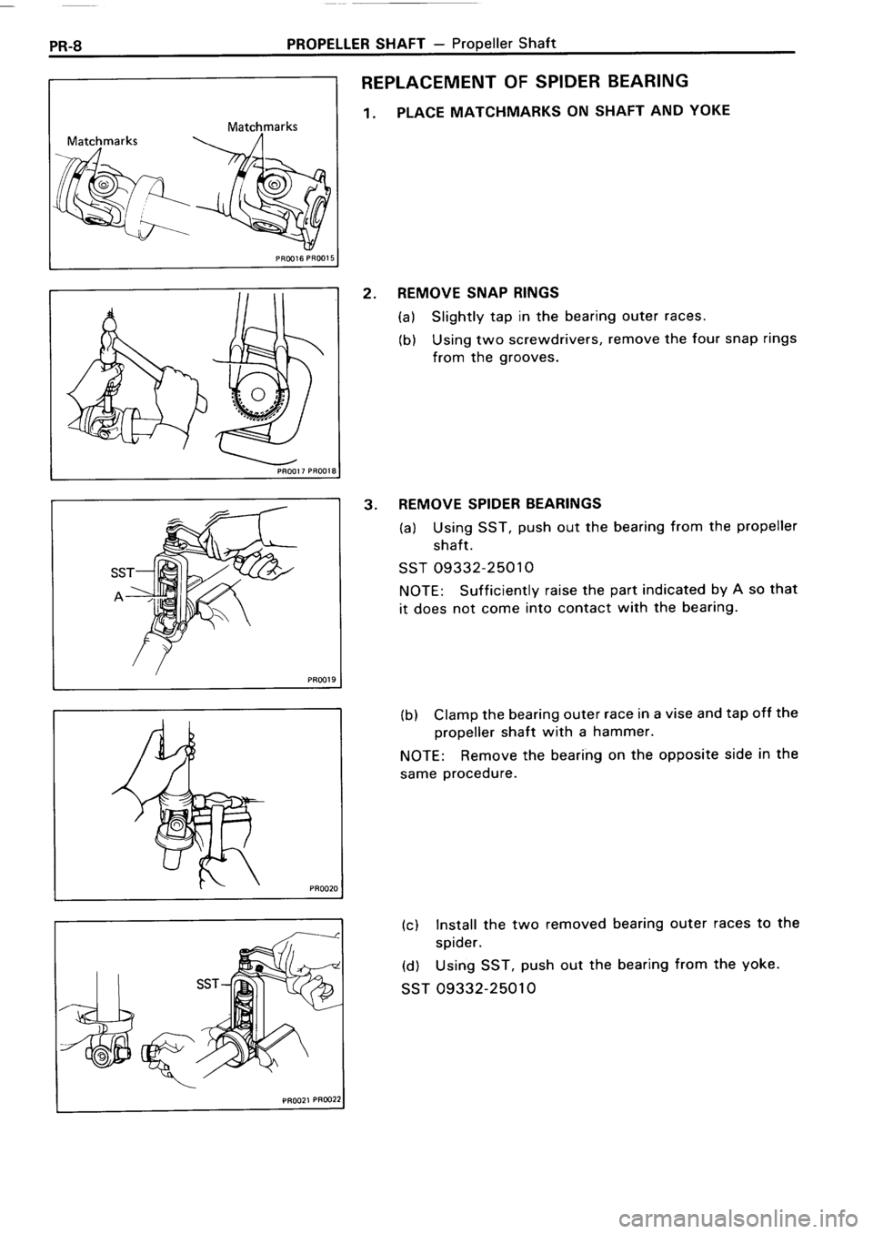 TOYOTA 4RUNNER 1986 Service Repair Manual TOYOTA 4RUNNER 1986 Service Repair Manual