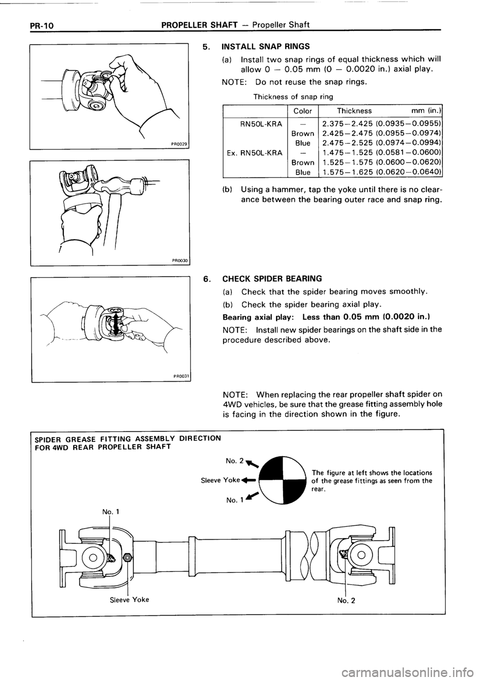 TOYOTA 4RUNNER 1986 Service Repair Manual TOYOTA 4RUNNER 1986 Service Repair Manual