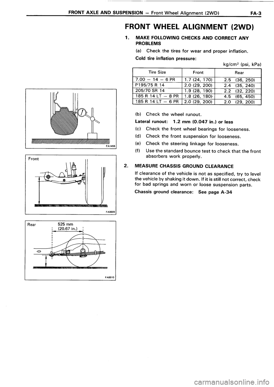 TOYOTA 4RUNNER 1986 Service Repair Manual TOYOTA 4RUNNER 1986 Service Repair Manual