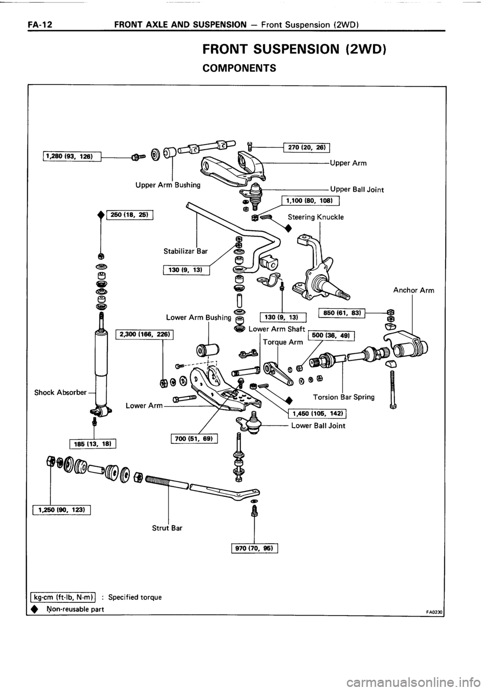 TOYOTA 4RUNNER 1986 Service Repair Manual TOYOTA 4RUNNER 1986 Service Repair Manual