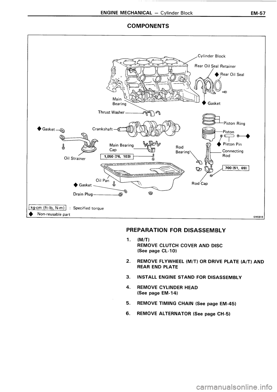 TOYOTA 4RUNNER 1986 Service Manual Online TOYOTA 4RUNNER 1986 Service Manual Online