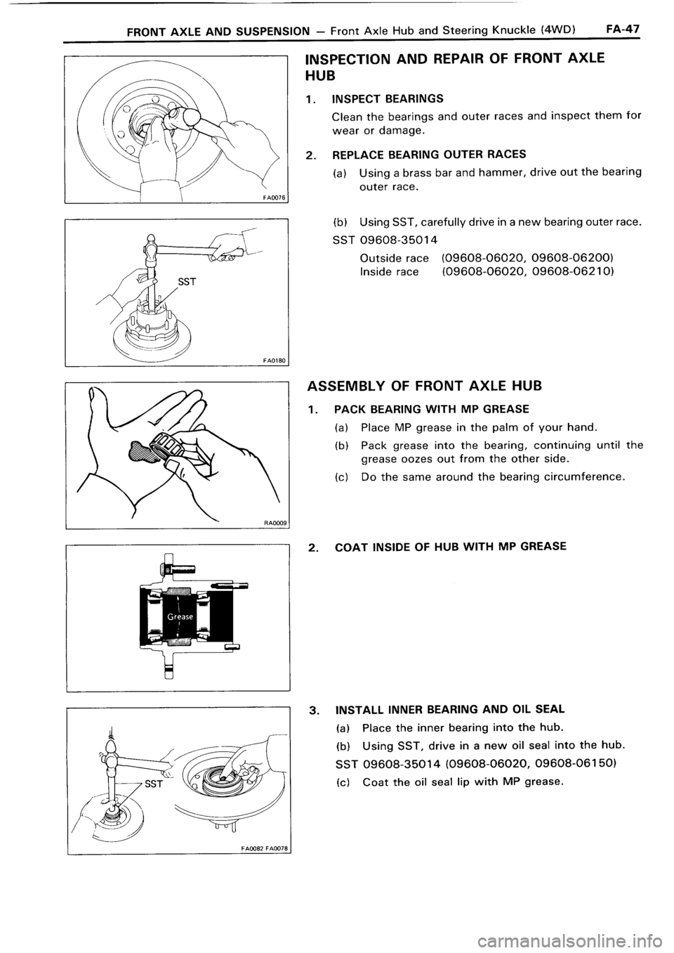 TOYOTA 4RUNNER 1986 Service Repair Manual TOYOTA 4RUNNER 1986 Service Repair Manual
