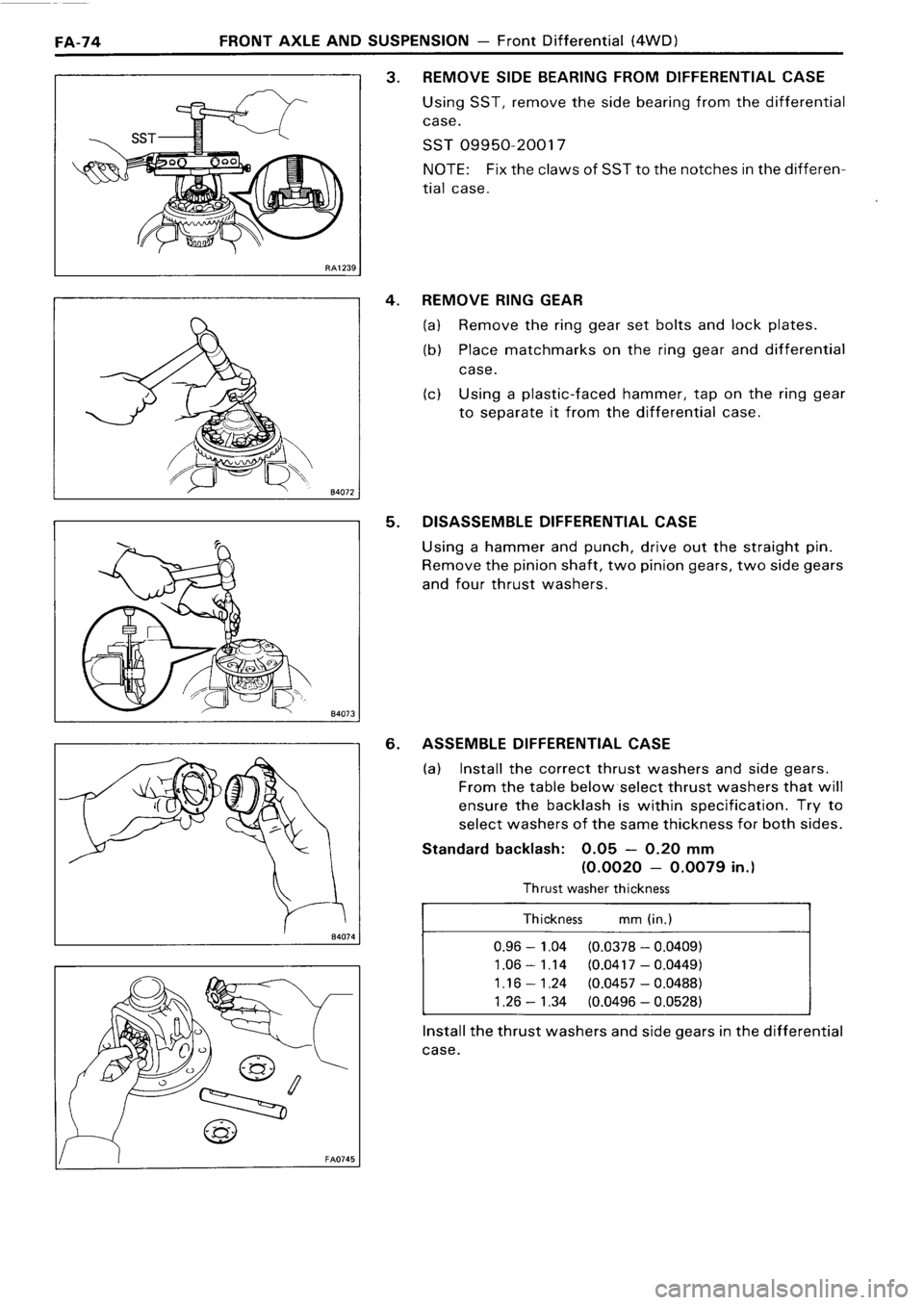 TOYOTA 4RUNNER 1986 Service Repair Manual TOYOTA 4RUNNER 1986 Service Repair Manual