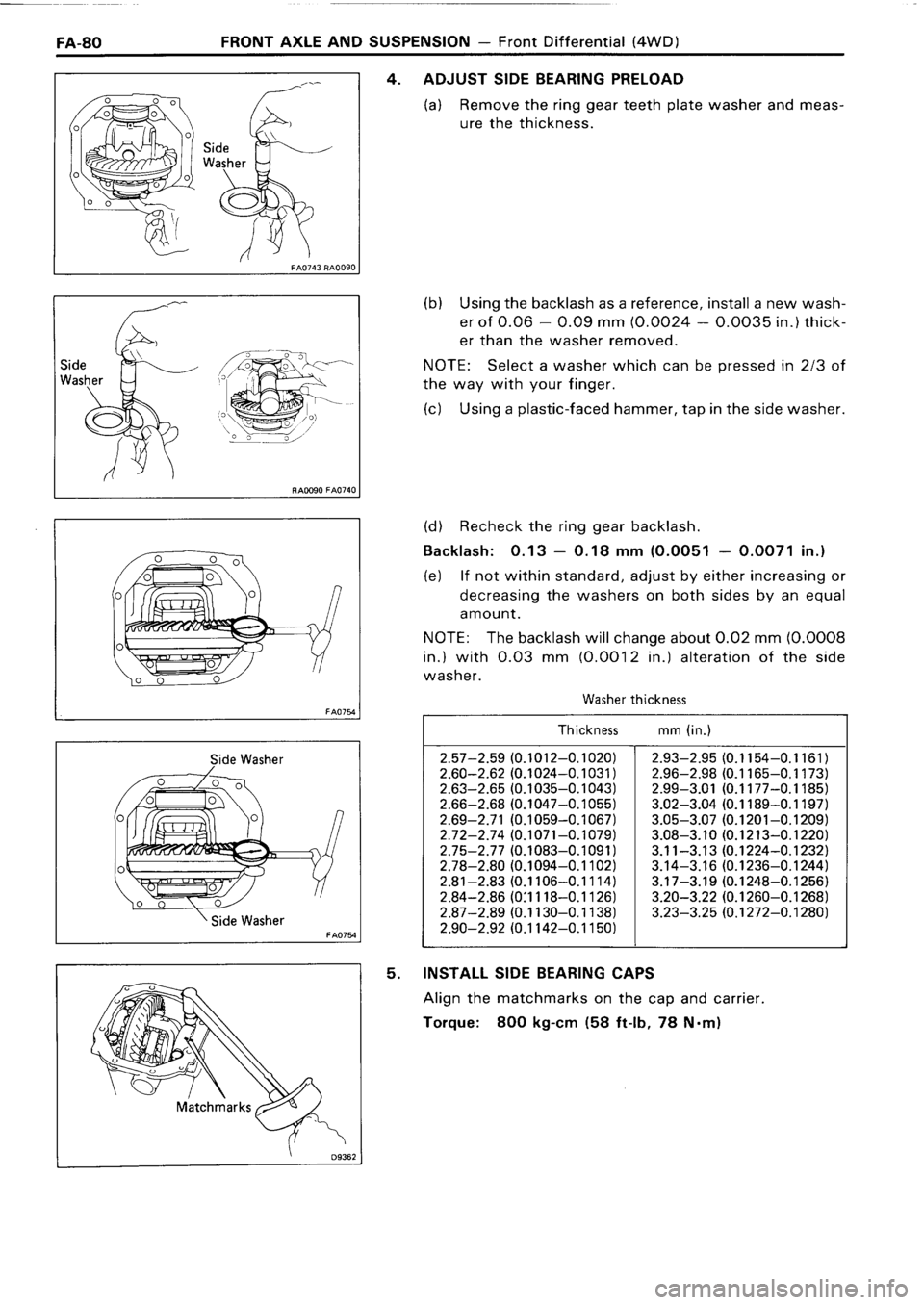 TOYOTA 4RUNNER 1986 Service Repair Manual TOYOTA 4RUNNER 1986 Service Repair Manual