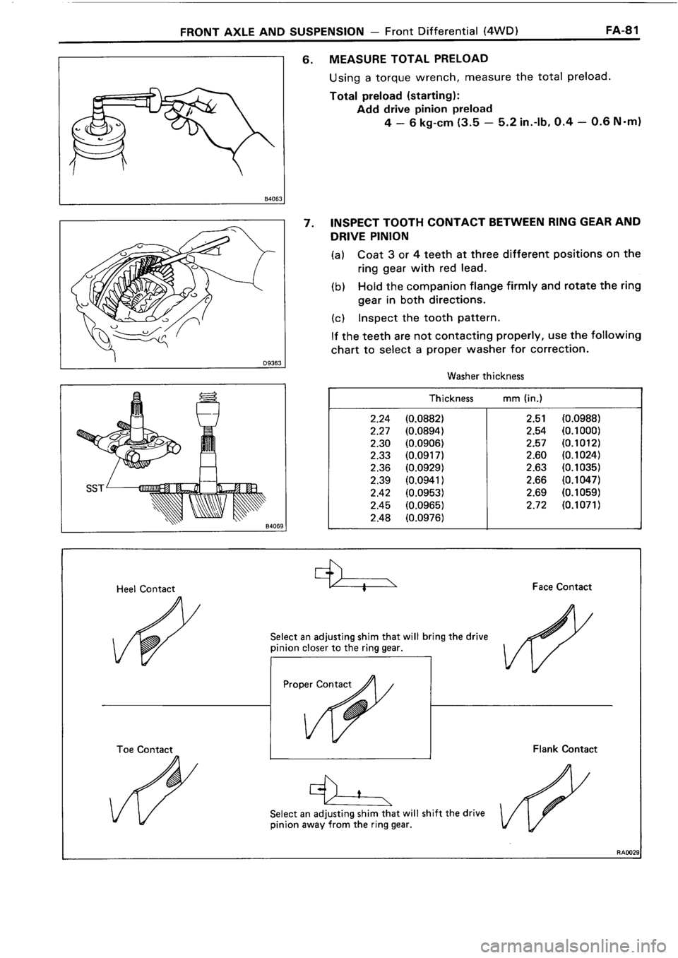 TOYOTA 4RUNNER 1986 Service Repair Manual TOYOTA 4RUNNER 1986 Service Repair Manual