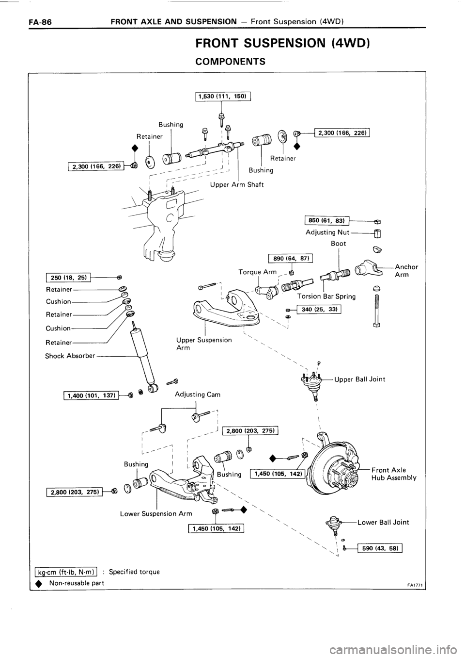 TOYOTA 4RUNNER 1986 Service Repair Manual TOYOTA 4RUNNER 1986 Service Repair Manual