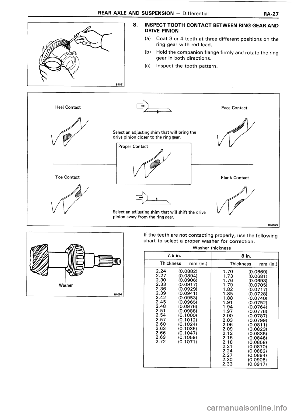 TOYOTA 4RUNNER 1986 Service Repair Manual TOYOTA 4RUNNER 1986 Service Repair Manual