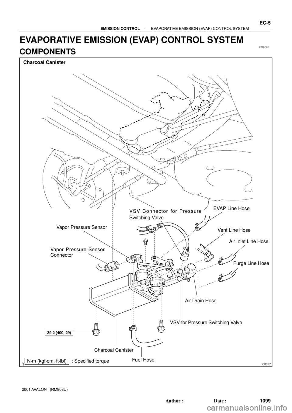 TOYOTA AVALON 2001  Service Repair Manual EC0BF-02
B08627
Vapor Pressure Sensor
ConnectorVapor Pressure SensorEVAP Line Hose
Vent Line Hose
Air Inlet Line Hose
Purge Line Hose
Air Drain Hose
39.2 (400, 29)
N´m (kgf´cm, ft´lbf) : Specified 