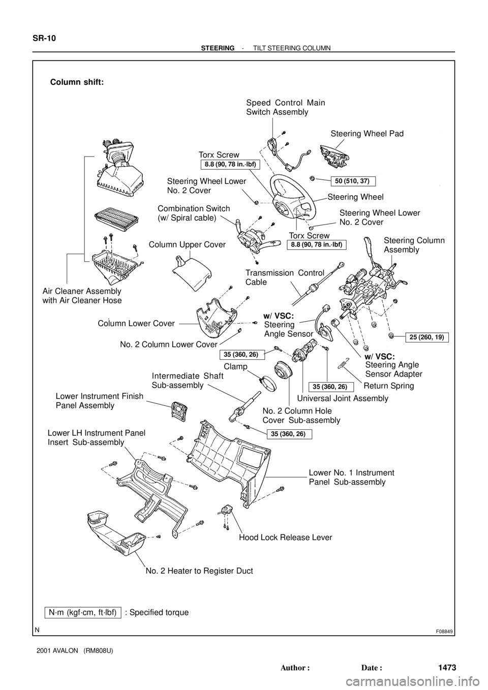 TOYOTA AVALON 2001  Service Repair Manual F08849
Column shift:
50 (510, 37)
8.8 (90, 78 in.´lbf)
Torx ScrewSteering Wheel Pad
Steering Wheel Lower
No. 2 Cover
Combination Switch
(w/ Spiral cable)
Column Upper Cover
Column Lower CoverSteering