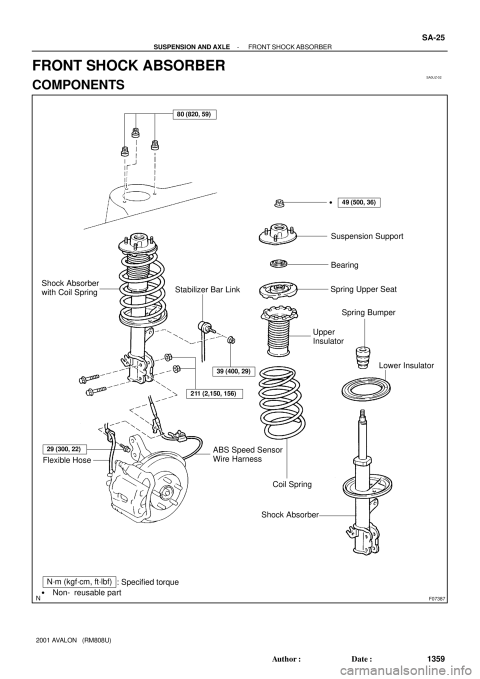 TOYOTA AVALON 2001  Service Repair Manual SA0UZ-02
F07387
N´m (kgf´cm, ft´lbf)
: Specified torque
Non-  reusable part

80 (820, 59)
39 (400, 29)
211 (2,150, 156)
29 (300, 22)
Flexible HoseABS Speed Sensor
Wire Harness
Coil Spring
Shock Ab
