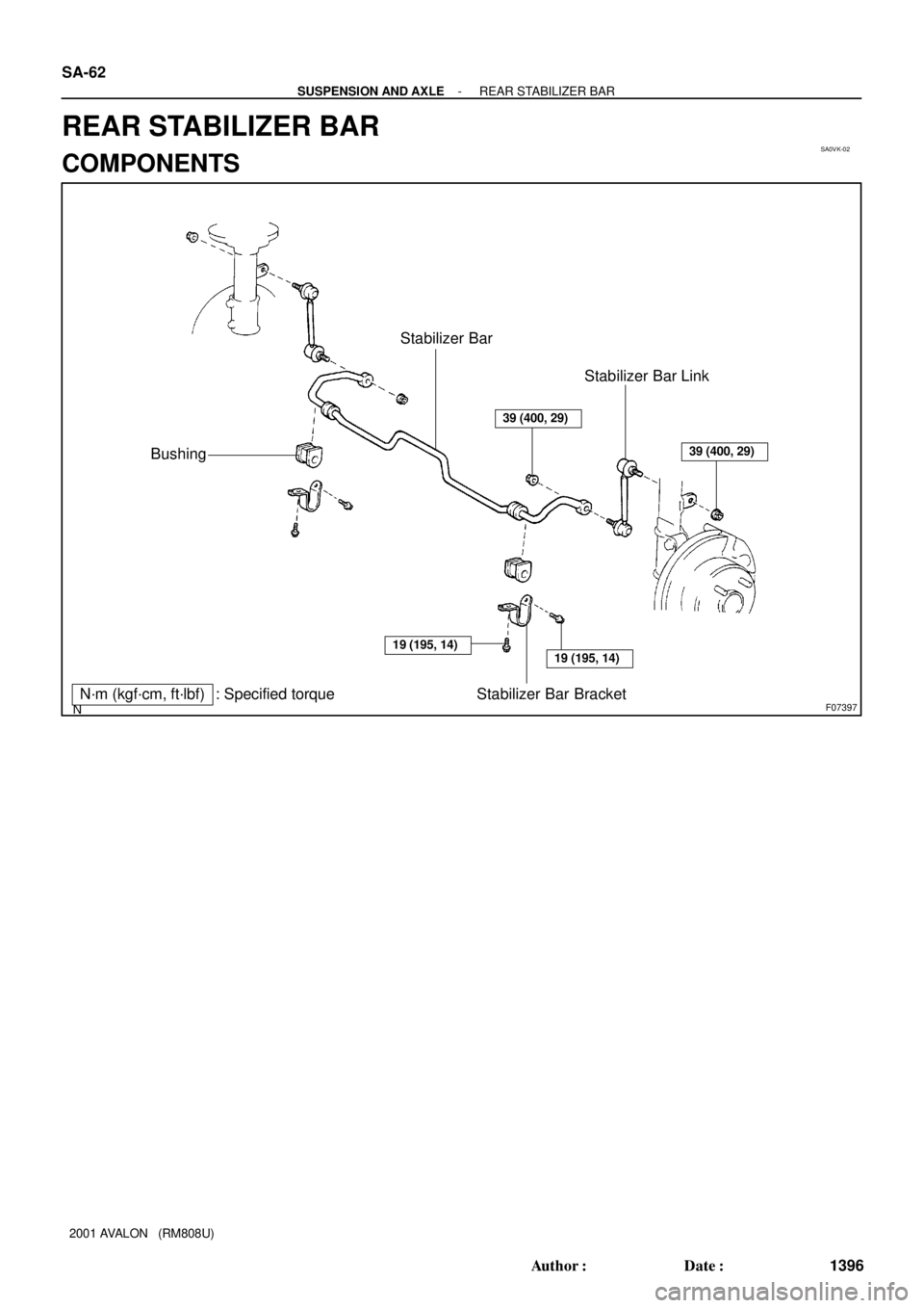 TOYOTA AVALON 2001  Service Repair Manual SA0VK-02
F07397N´m (kgf´cm, ft´lbf) : Specified torque
Bushing
Stabilizer Bar Bracket Stabilizer Bar
Stabilizer Bar Link
19 (195, 14)19 (195, 14)
39 (400, 29)
39 (400, 29)
SA-62
- SUSPENSION AND AX