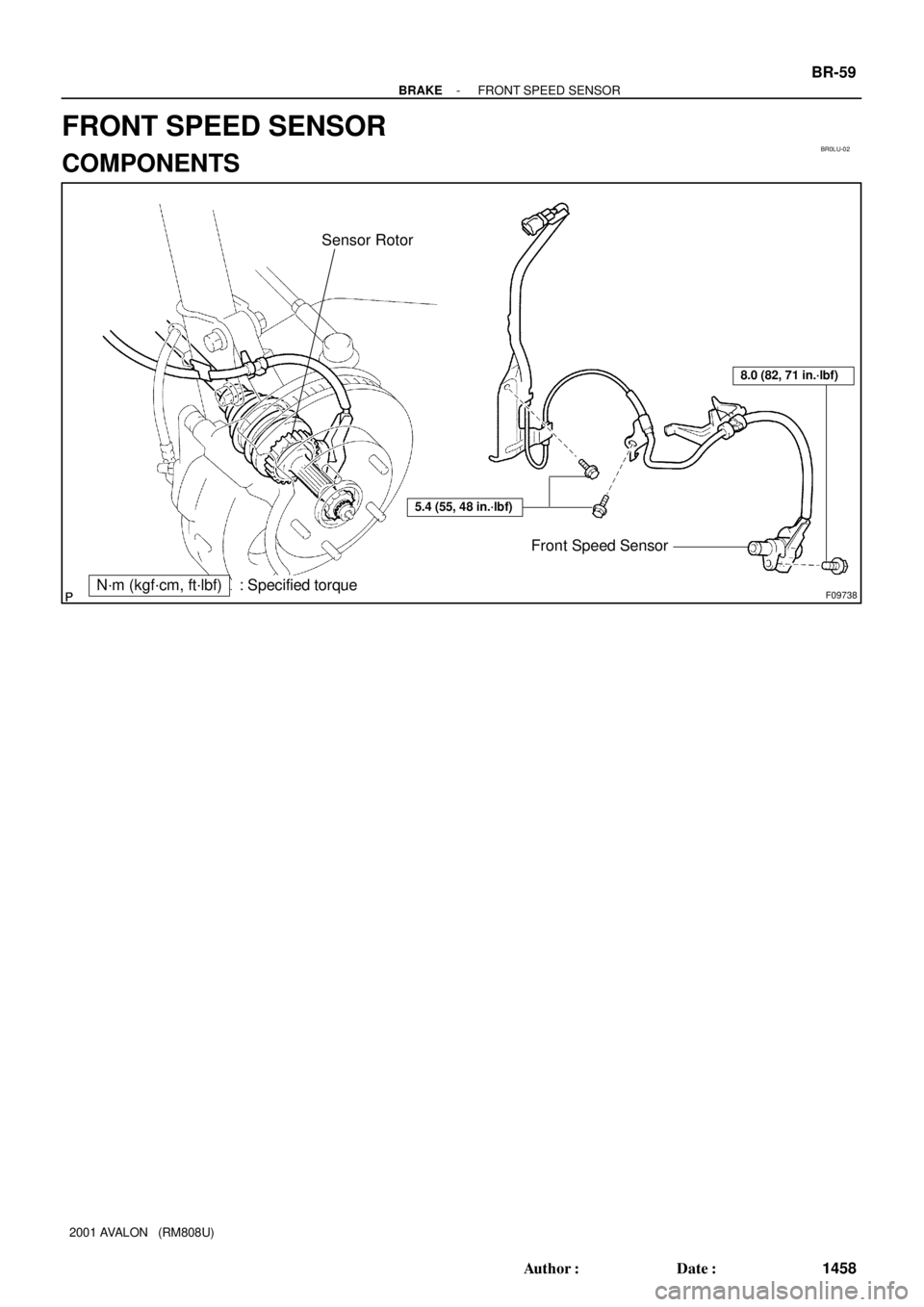 TOYOTA AVALON 2001  Service Repair Manual BR0LU-02
F09738
Sensor Rotor
Front Speed Sensor
N´m (kgf´cm, ft´lbf): Specified torque
8.0 (82, 71 in.´lbf)
5.4 (55, 48 in.´lbf)
- BRAKEFRONT SPEED SENSOR
BR-59
1458 Author: Date:
2001 AVALON  