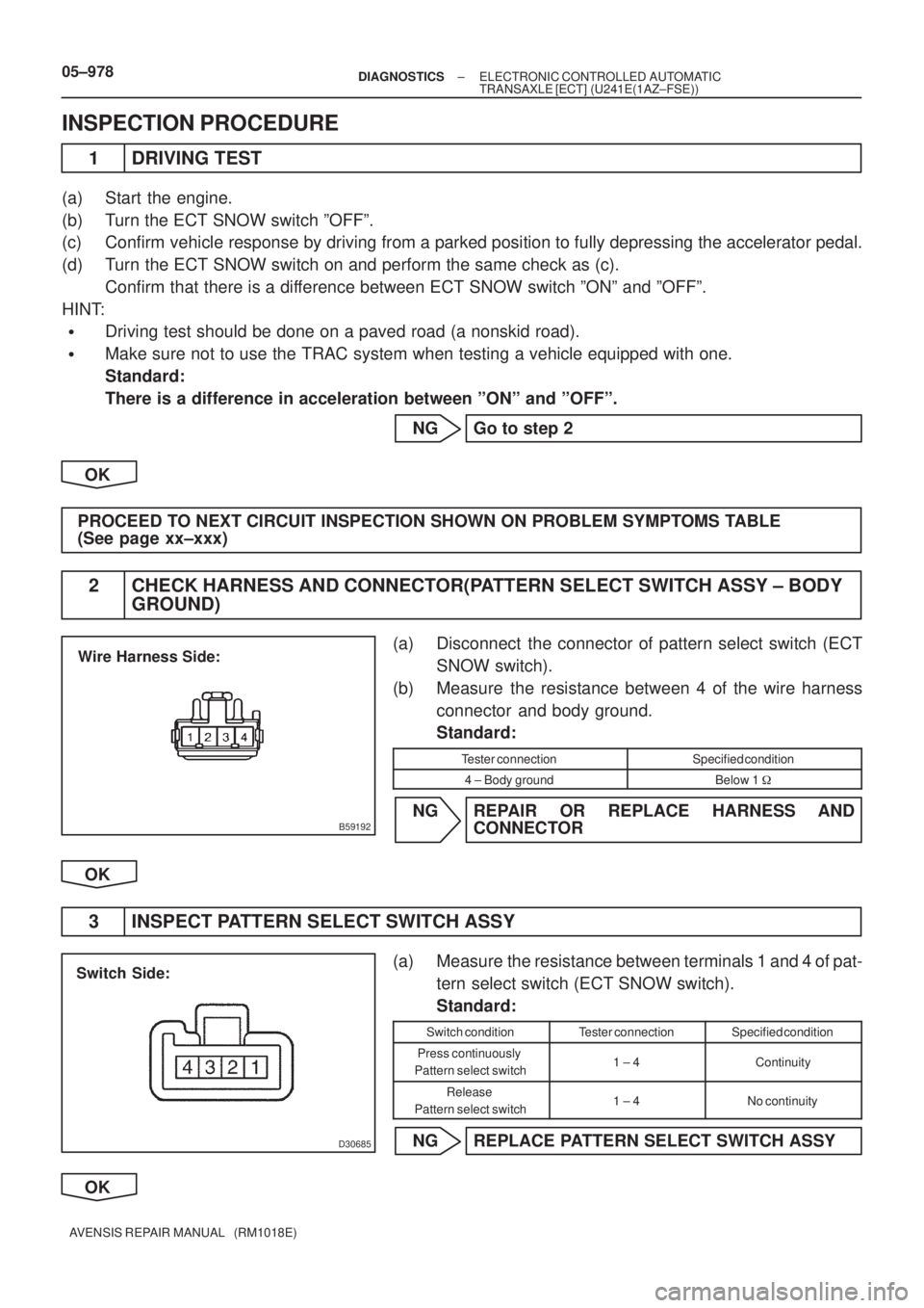 TOYOTA AVENSIS 2005  Service Repair Manual B59192
Wire Harness Side:
D30685
Switch Side:
05±978± DIAGNOSTICSELECTRONIC CONTROLLED AUTOMATIC
TRANSAXLE [ECT] (U241E(1AZ±FSE))
AVENSIS REPAIR MANUAL   (RM1018E)
INSPECTION PROCEDURE
1 DRIVING TE