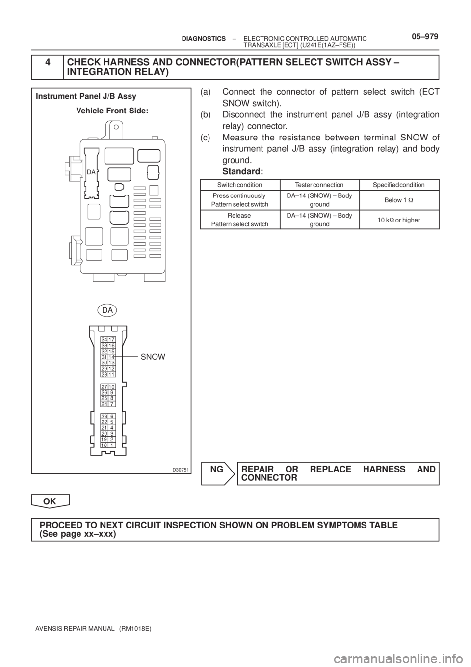 TOYOTA AVENSIS 2005  Service Repair Manual D30751
Instrument Panel J/B Assy
Vehicle Front Side:
DA
DA
SNOW
± DIAGNOSTICSELECTRONIC CONTROLLED AUTOMATIC
TRANSAXLE [ECT] (U241E(1AZ±FSE))05±979
AVENSIS REPAIR MANUAL   (RM1018E)
4 CHECK HARNESS