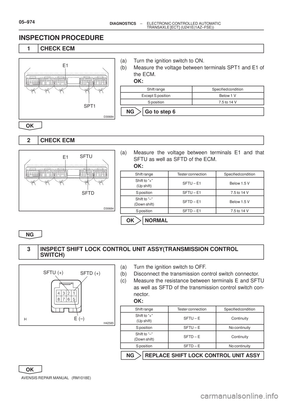 TOYOTA AVENSIS 2005  Service Repair Manual D30684
SPT1 E1
D30684
SFTU
SFTD E1
H42585
SFTD (+)
E (±) SFTU (+)
05±974± DIAGNOSTICSELECTRONIC CONTROLLED AUTOMATIC
TRANSAXLE [ECT] (U241E(1AZ±FSE))
AVENSIS REPAIR MANUAL   (RM1018E)
INSPECTION P