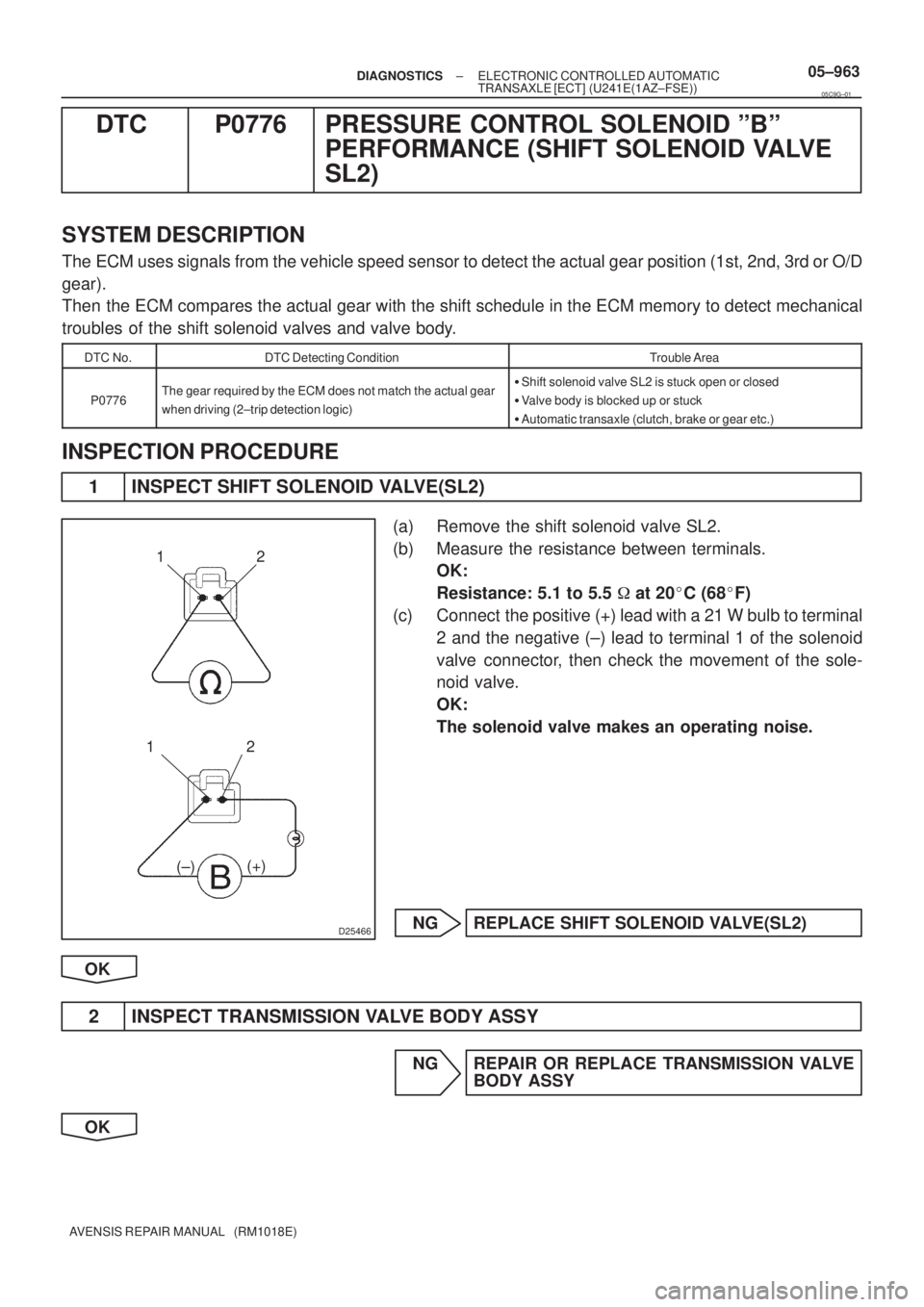 TOYOTA AVENSIS 2005  Service Repair Manual D25466
12
12
(+)
(±)
± DIAGNOSTICSELECTRONIC CONTROLLED AUTOMATIC
TRANSAXLE [ECT] (U241E(1AZ±FSE))05±963
AVENSIS REPAIR MANUAL   (RM1018E)
DTC P0776 PRESSURE CONTROL SOLENOID ºBº
PERFORMANCE (SH