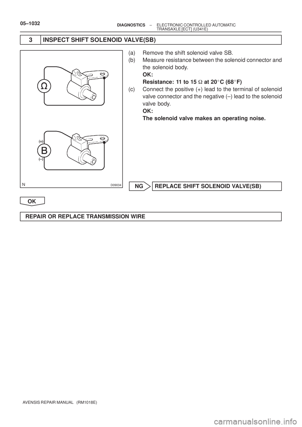 TOYOTA AVENSIS 2005  Service Repair Manual D09034
05±1032± DIAGNOSTICSELECTRONIC CONTROLLED AUTOMATIC
TRANSAXLE [ECT] (U341E)
AVENSIS REPAIR MANUAL   (RM1018E)
3 INSPECT SHIFT SOLENOID VALVE(SB)
(a) Remove the shift solenoid valve SB.
(b) Me