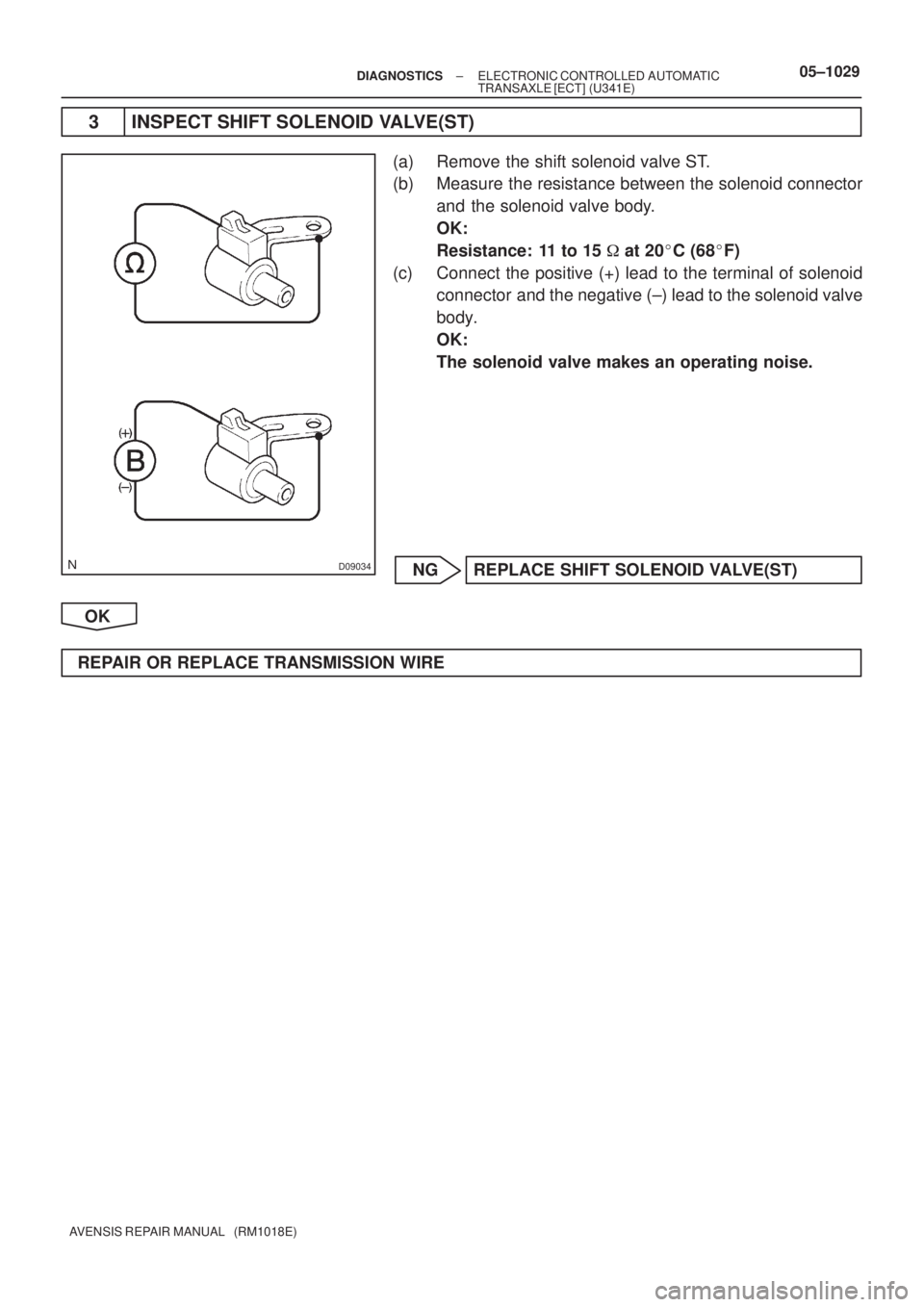 TOYOTA AVENSIS 2005  Service Repair Manual D09034
± DIAGNOSTICSELECTRONIC CONTROLLED AUTOMATIC
TRANSAXLE [ECT] (U341E)05±1029
AVENSIS REPAIR MANUAL   (RM1018E)
3 INSPECT SHIFT SOLENOID VALVE(ST)
(a) Remove the shift solenoid valve ST.
(b) Me