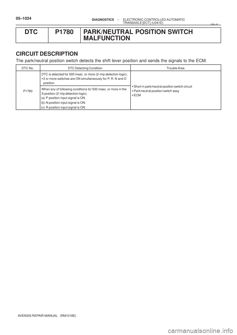 TOYOTA AVENSIS 2005  Service Repair Manual 05±1024± DIAGNOSTICSELECTRONIC CONTROLLED AUTOMATIC
TRANSAXLE [ECT] (U341E)
AVENSIS REPAIR MANUAL   (RM1018E)
DTC P1780 PARK/NEUTRAL POSITION SWITCH
MALFUNCTION
CIRCUIT DESCRIPTION
The park/neutral 