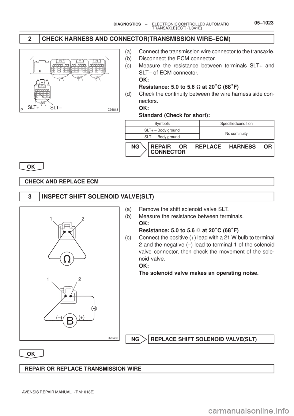TOYOTA AVENSIS 2005  Service Repair Manual C95813SLT+
SLT±
D25466
12
12
(+)
(±)
± DIAGNOSTICSELECTRONIC CONTROLLED AUTOMATIC
TRANSAXLE [ECT] (U341E)05±1023
AVENSIS REPAIR MANUAL   (RM1018E)
2 CHECK HARNESS AND CONNECTOR(TRANSMISSION WIRE±