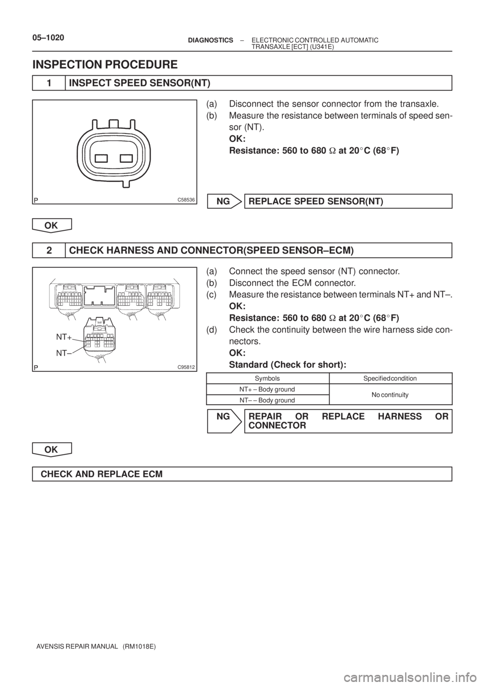 TOYOTA AVENSIS 2005  Service Repair Manual C58536
C95812
NT+
NT±
05±1020± DIAGNOSTICSELECTRONIC CONTROLLED AUTOMATIC
TRANSAXLE [ECT] (U341E)
AVENSIS REPAIR MANUAL   (RM1018E)
INSPECTION PROCEDURE
1 INSPECT SPEED SENSOR(NT)
(a) Disconnect  t