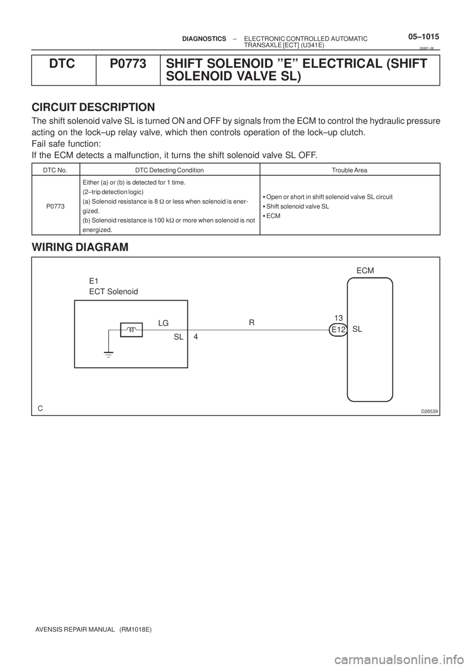 TOYOTA AVENSIS 2005  Service Repair Manual D26539
E1 
ECT Solenoid
R
E12SLECM
13
LG
4
SL
± DIAGNOSTICSELECTRONIC CONTROLLED AUTOMATIC
TRANSAXLE [ECT] (U341E)05±1015
AVENSIS REPAIR MANUAL   (RM1018E)
DTC P0773 SHIFT SOLENOID ºEº ELECTRICAL 