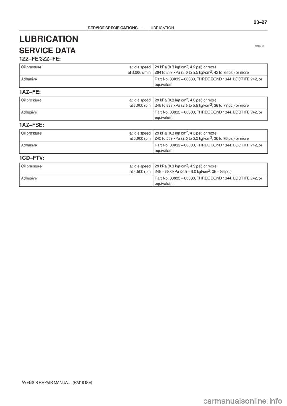 TOYOTA AVENSIS 2005  Service Repair Manual 031H5±01
± SERVICE SPECIFICATIONSLUBRICATION
03±27
AVENSIS REPAIR MANUAL   (RM1018E)
LUBRICATION
SERVICE DATA
1ZZ±FE/3ZZ±FE:
Oil pressure at idle speed
at 3,000 r/min29 kPa (0.3 kgfcm2, 4.2 psi)