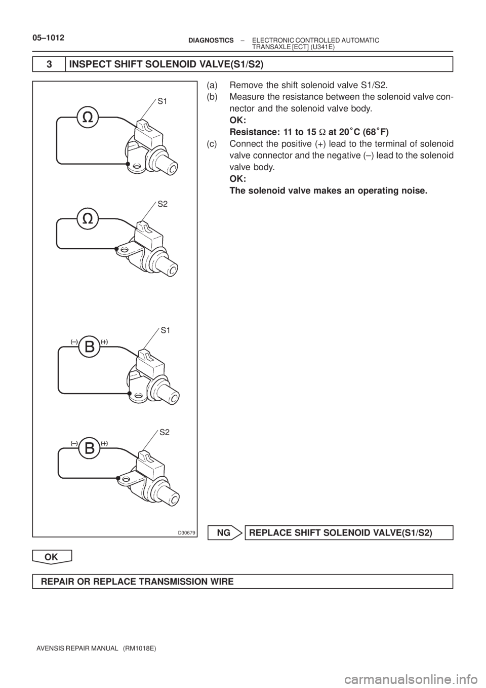 TOYOTA AVENSIS 2005  Service Repair Manual D30679
S1
S1
S2
S2
05±1012± DIAGNOSTICSELECTRONIC CONTROLLED AUTOMATIC
TRANSAXLE [ECT] (U341E)
AVENSIS REPAIR MANUAL   (RM1018E)
3 INSPECT SHIFT SOLENOID VALVE(S1/S2)
(a) Remove the shift solenoid v
