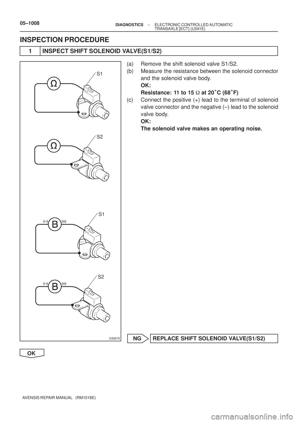 TOYOTA AVENSIS 2005  Service Repair Manual D30679
S1
S1
S2
S2
05±1008± DIAGNOSTICSELECTRONIC CONTROLLED AUTOMATIC
TRANSAXLE [ECT] (U341E)
AVENSIS REPAIR MANUAL   (RM1018E)
INSPECTION PROCEDURE
1 INSPECT SHIFT SOLENOID VALVE(S1/S2)
(a) Remove