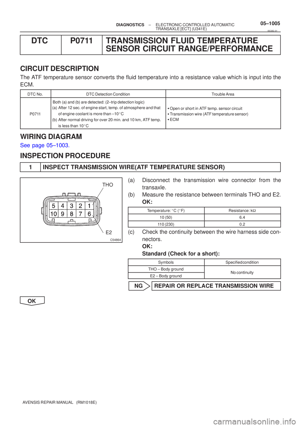 TOYOTA AVENSIS 2005  Service Repair Manual C54864
THOE2
±
DIAGNOSTICS ELECTRONIC CONTROLLED AUTOMATIC
TRANSAXLE [ECT](U341E)05±1005
AVENSIS REPAIR MANUAL   (RM1018E)
DTCP0711TRANSMISSION FLUID TEMPERATURE
SENSOR CIRCUIT RANGE/PERFORMANCE
CIR