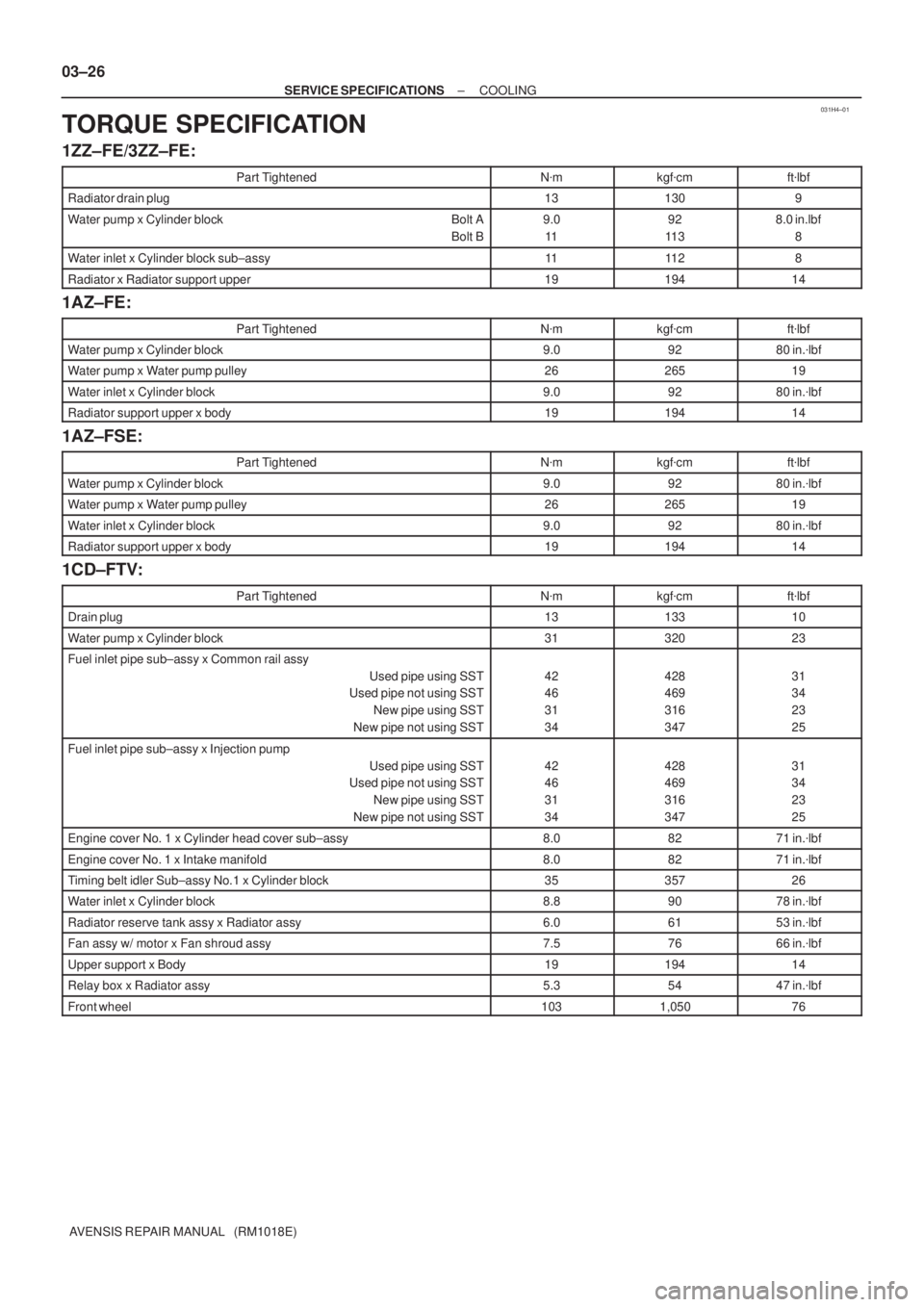 TOYOTA AVENSIS 2005  Service Repair Manual 031H4±01
03±26
± SERVICE SPECIFICATIONSCOOLING
AVENSIS REPAIR MANUAL   (RM1018E)
TORQUE SPECIFICATION
1ZZ±FE/3ZZ±FE:
Part TightenedNmkgfcmftlbf
Radiator drain plug131309
Water pump x Cylinder 