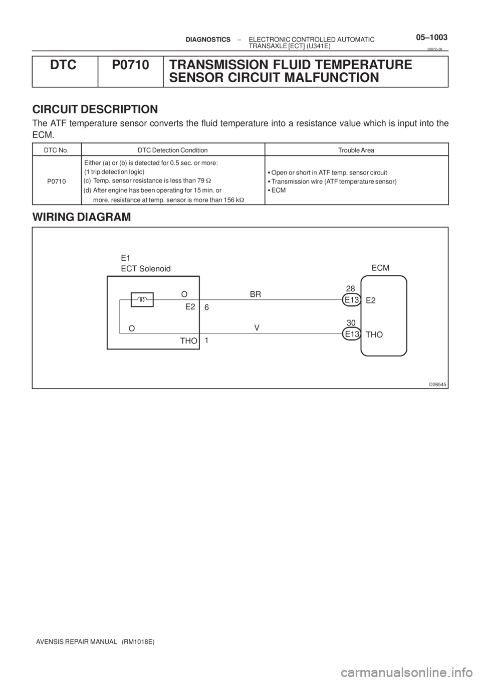 TOYOTA AVENSIS 2005  Service Repair Manual D26545
THO E2 BR
30
V E2 E1
ECT Solenoid
E13 O
THO OECM
28
E13
6
1
± DIAGNOSTICSELECTRONIC CONTROLLED AUTOMATIC
TRANSAXLE [ECT] (U341E)05±1003
AVENSIS REPAIR MANUAL   (RM1018E)
DTC P0710 TRANSMISSIO