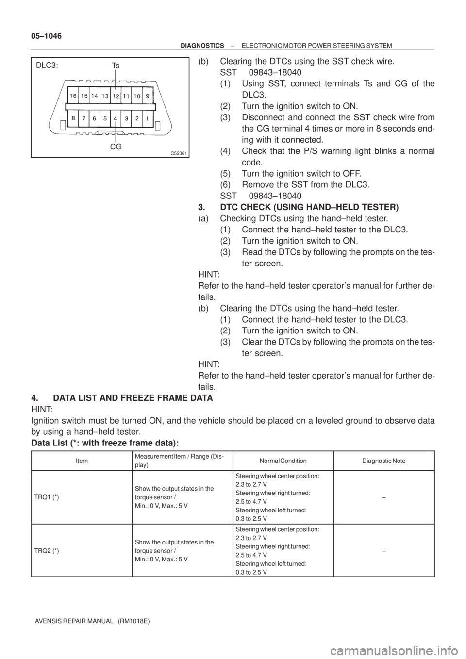 TOYOTA AVENSIS 2005  Service Repair Manual C52361
DLC3:
CGTs 05±1046
± DIAGNOSTICSELECTRONIC MOTOR POWER STEERING SYSTEM
AVENSIS REPAIR MANUAL   (RM1018E)
(b) Clearing the DTCs using the SST check wire.
SST 09843±18040
(1) Using SST, connec
