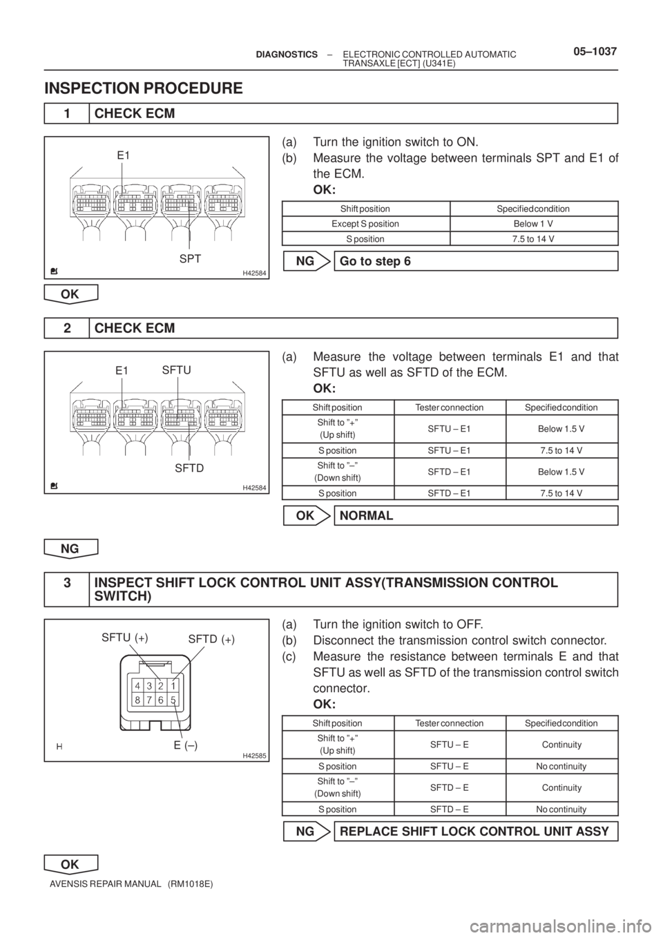 TOYOTA AVENSIS 2005  Service Repair Manual H42584
SPT E1
H42584
SFTU
SFTD E1
H42585
SFTD (+)
E (±) SFTU (+)
± DIAGNOSTICSELECTRONIC CONTROLLED AUTOMATIC
TRANSAXLE [ECT] (U341E)05±1037
AVENSIS REPAIR MANUAL   (RM1018E)
INSPECTION PROCEDURE
1