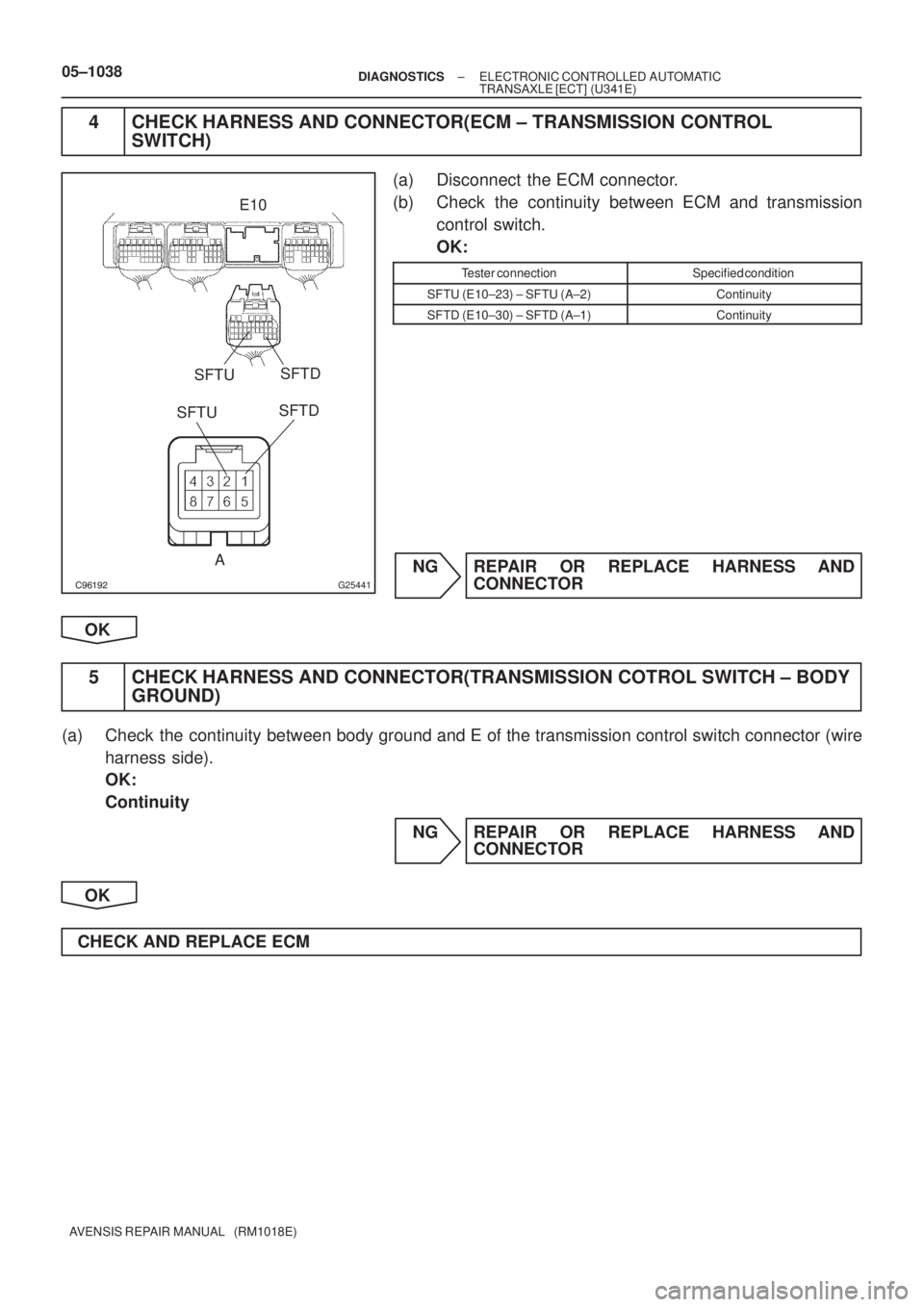 TOYOTA AVENSIS 2005  Service Repair Manual G25441
SFTUSFTD
SFTD
SFTU
E10
A
05±1038± DIAGNOSTICSELECTRONIC CONTROLLED AUTOMATIC
TRANSAXLE [ECT] (U341E)
AVENSIS REPAIR MANUAL   (RM1018E)
4 CHECK HARNESS AND CONNECTOR(ECM ± TRANSMISSION 