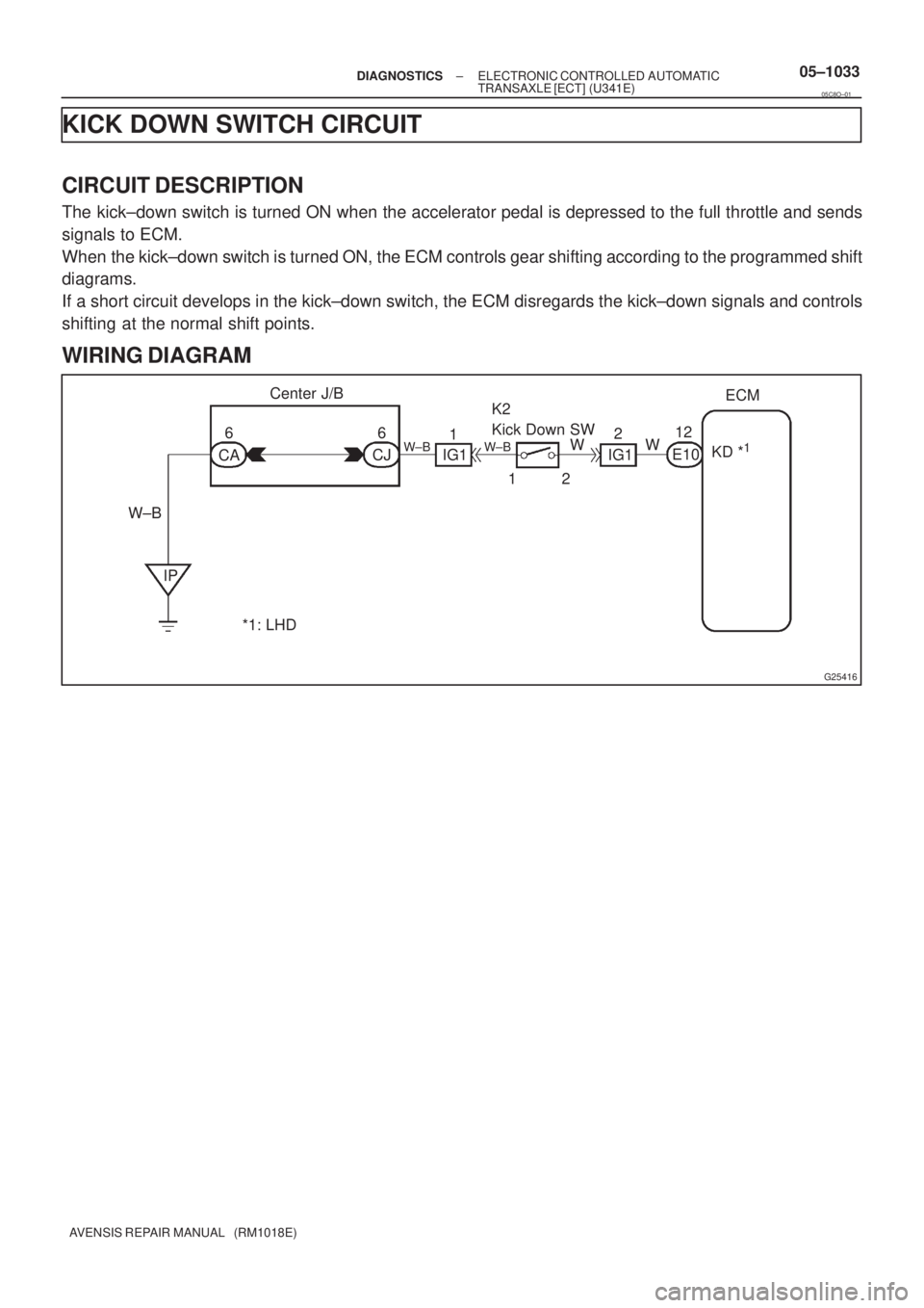 TOYOTA AVENSIS 2005  Service Repair Manual G25416
ECM
KD *
112
E10 K2
Kick Down SW
IP6
CA
12 CJ
W±BCenter J/B
6
IG1 IG112
W WW±B W±B
*1: LHD
± DIAGNOSTICSELECTRONIC CONTROLLED AUTOMATIC
TRANSAXLE [ECT] (U341E)05±1033
AVENSIS REPAIR MANUAL