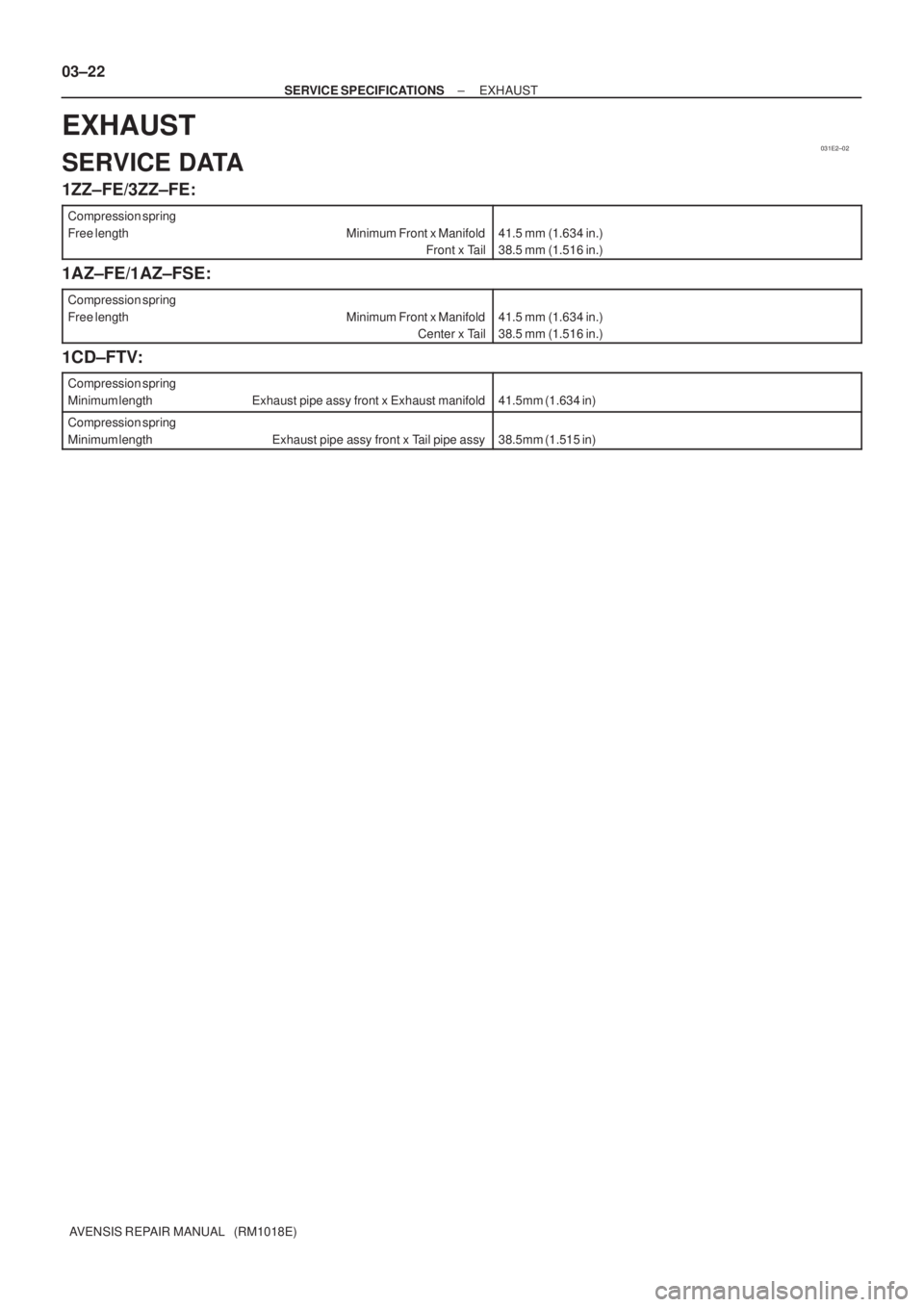 TOYOTA AVENSIS 2005  Service Repair Manual 031E2±02
03±22
± SERVICE SPECIFICATIONSEXHAUST
AVENSIS REPAIR MANUAL   (RM1018E)
EXHAUST
SERVICE DATA
1ZZ±FE/3ZZ±FE:
Compression spring
Free length Minimum Front x Manifold
Front x Tail
41.5 mm (