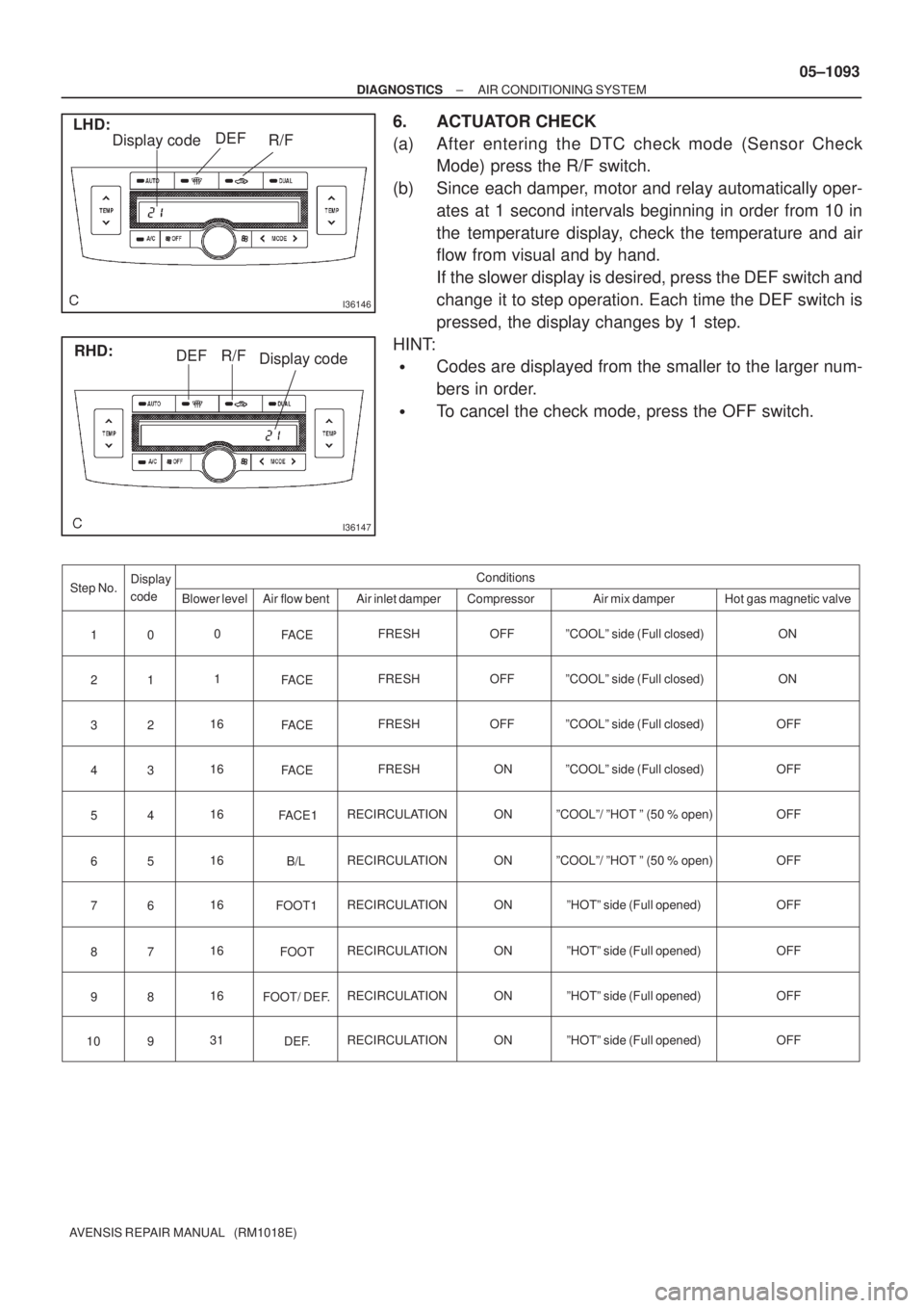 TOYOTA AVENSIS 2005  Service Repair Manual I36146
Display code R/FDEFLHD:
I36147
Display code RHD:R/FDEF
Blower level Step No.Display 
codeConditions
Air flow bent Air inlet damper Compressor
ºCOOLº side (Full closed)Air mix damper
OFF FRESH